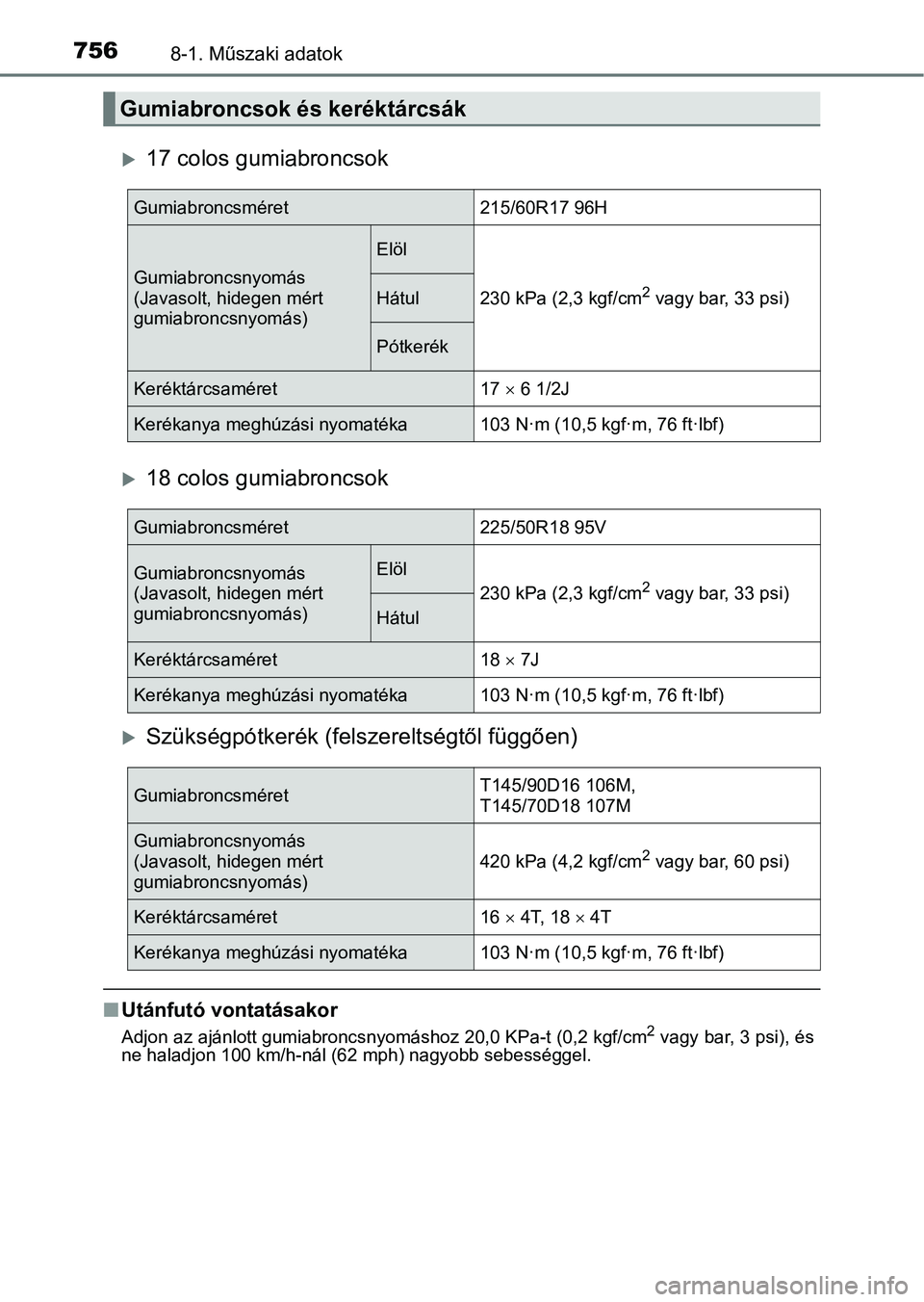 TOYOTA C-HR 2019  Kezelési útmutató (in Hungarian) 7568-1. Műszaki adatok
17 colos gumiabroncsok
18 colos gumiabroncsok
Szükségpótkerék (felszereltségtől függően)
nUtánfutó vontatásakor
Adjon az ajánlott gumiabroncsnyomáshoz 20,