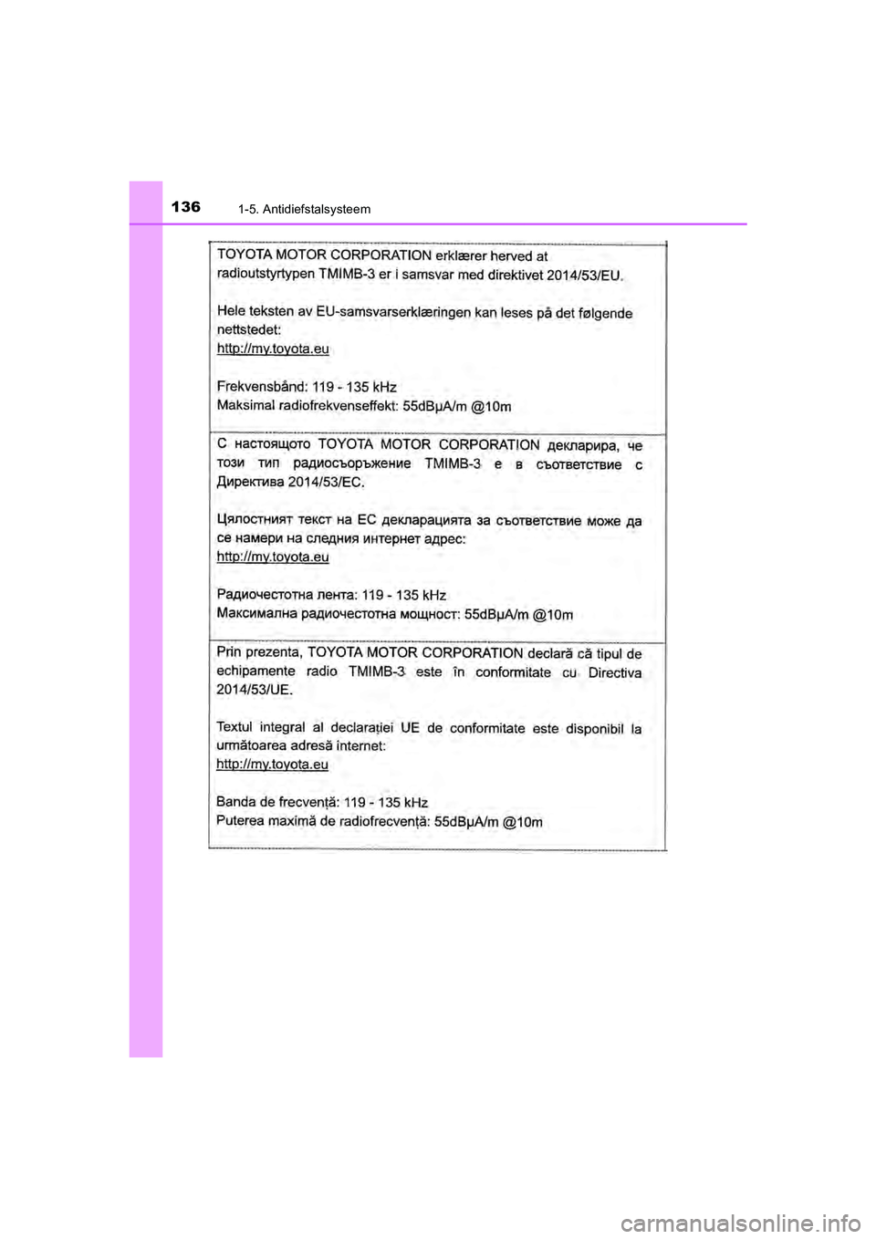 TOYOTA C-HR 2019  Instructieboekje (in Dutch) 1361-5. Antidiefstalsysteem
C-HR_HV_OM_Europe_OM10647E
C-HR_HV_OM_Europe_OM10647E.book  Page 136  Tuesday, July 30, 2019  9:59 AM 