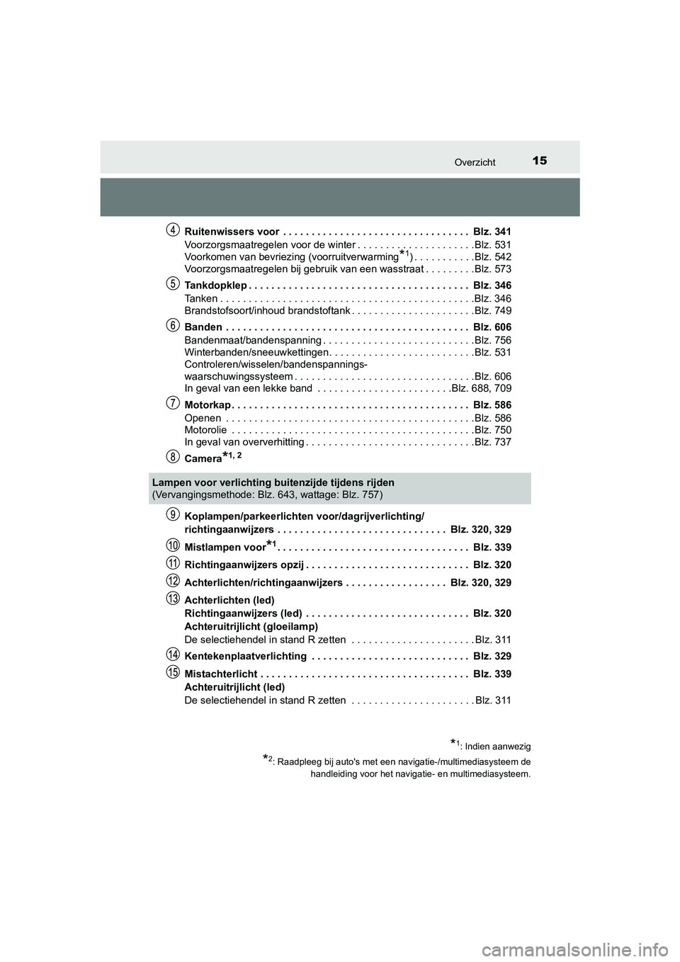 TOYOTA C-HR 2019  Instructieboekje (in Dutch) 15Overzicht
C-HR_HV_OM_Europe_OM10647ERuitenwissers voor  . . . . . . . . . . . . . . . . . . . . . . 
. . . . . . . . . . .  Blz. 341
Voorzorgsmaatregelen voor de winter . . . . . . . . . . . . . .  