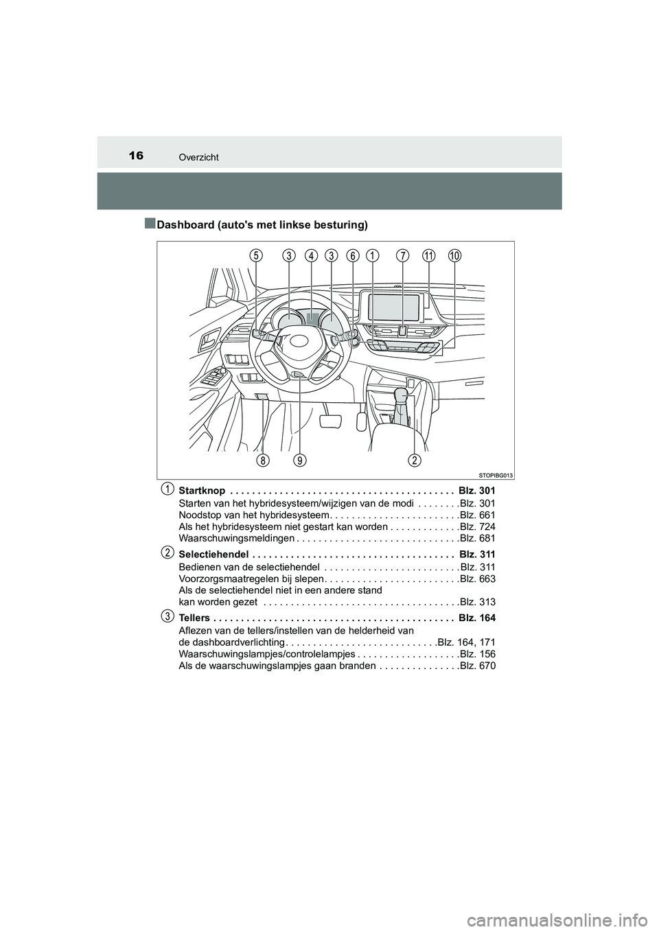 TOYOTA C-HR 2019  Instructieboekje (in Dutch) 16Overzicht
C-HR_HV_OM_Europe_OM10647E
■Dashboard (auto's met linkse besturing)
Startknop  . . . . . . . . . . . . . . . . . . . . . . . . . . . . . . . . . . . . . . . . .  Blz. 301
Starten van