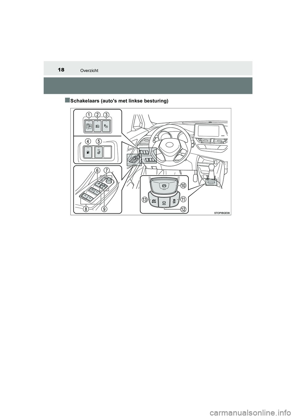 TOYOTA C-HR 2019  Instructieboekje (in Dutch) 18Overzicht
C-HR_HV_OM_Europe_OM10647E
■Schakelaars (auto's met linkse besturing)
C-HR_HV_OM_Europe_OM10647E.b ook  Page 18  Tuesday, July 30, 2019  9:59 AM 