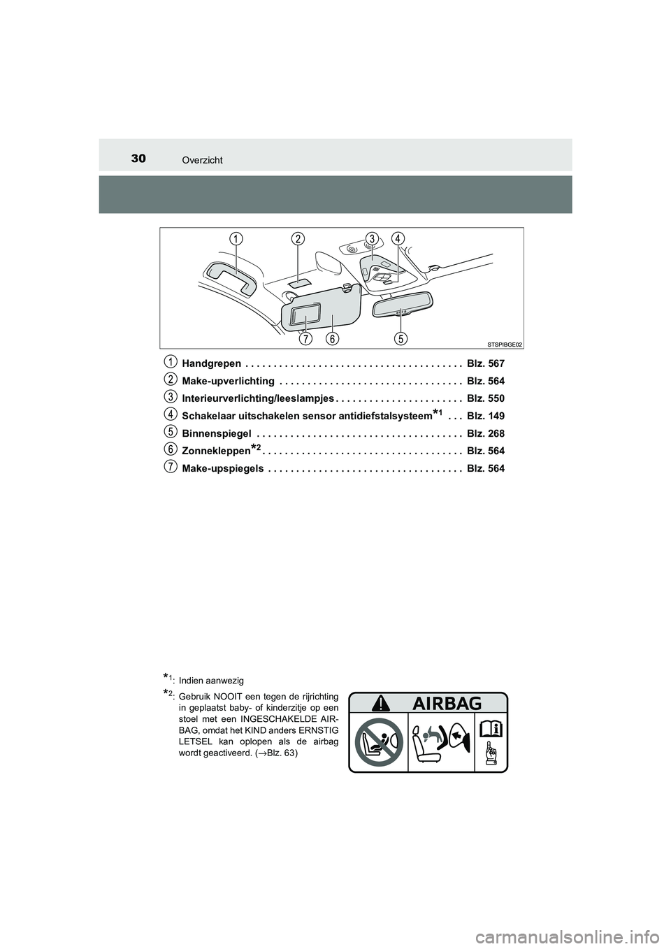 TOYOTA C-HR 2019 Instructieboekje (in Dutch) 30Overzicht
C-HR_HV_OM_Europe_OM10647EHandgrepen . . . . . . . . . . . . . . . . . . . . . . . . . .
. . . . . . . . . . . . . Blz. 567
Make-upverlichting . . . . . . . . . . . . . . . . . . . . . TOYOTA C-HR 2019 Instructieboekje (in Dutch) 30Overzicht
C-HR_HV_OM_Europe_OM10647EHandgrepen . . . . . . . . . . . . . . . . . . . . . . . . . .
. . . . . . . . . . . . . Blz. 567
Make-upverlichting . . . . . . . . . . . . . . . . . . . . .