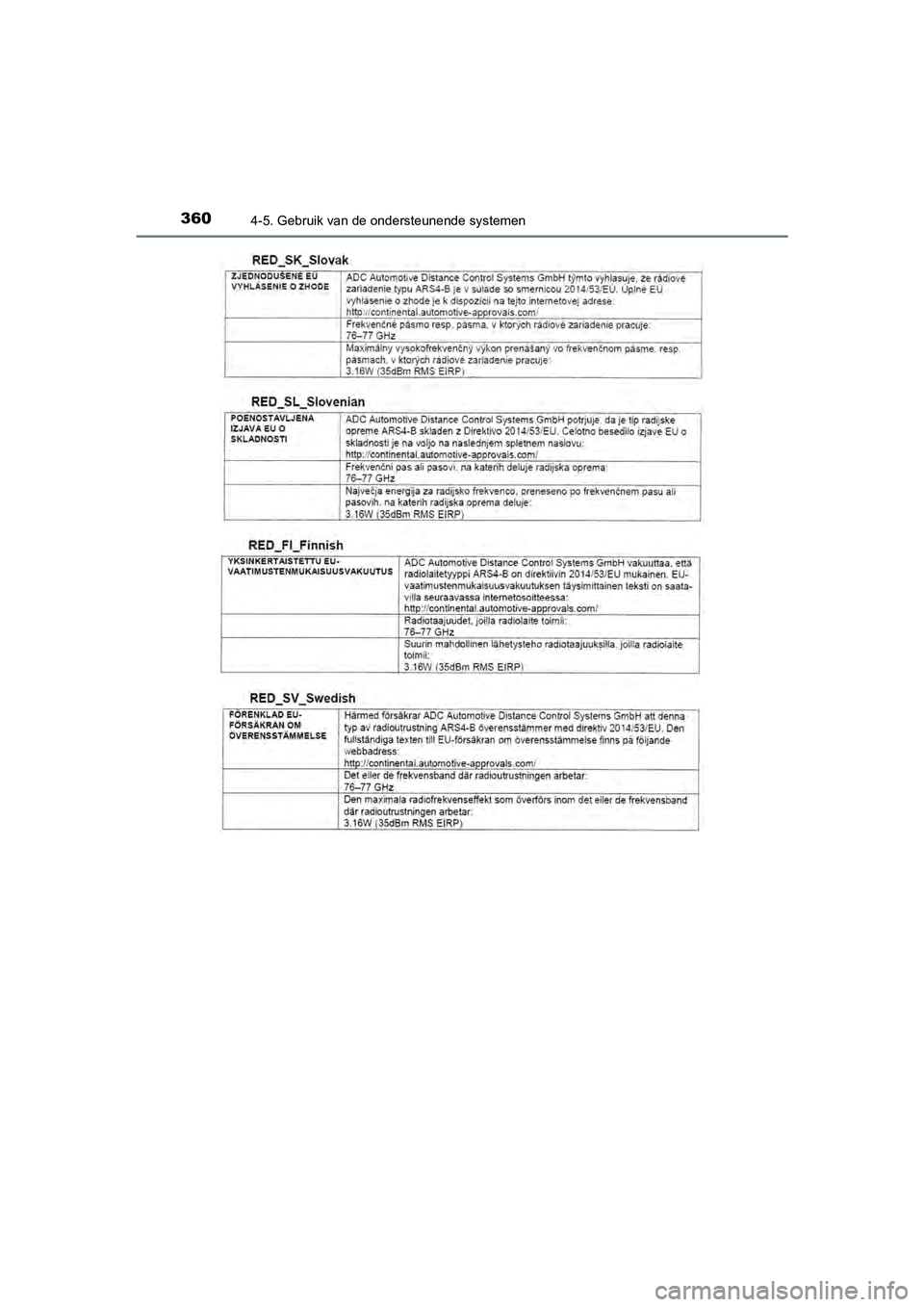 TOYOTA C-HR 2019  Instructieboekje (in Dutch) 3604-5. Gebruik van de ondersteunende systemen
C-HR_HV_OM_Europe_OM10647E
C-HR_HV_OM_Europe_OM10647E.book  Page 360  Tuesday, July 30, 2019  9:59 AM 