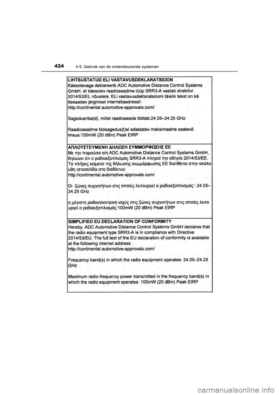 TOYOTA C-HR 2019  Instructieboekje (in Dutch) 4244-5. Gebruik van de ondersteunende systemen
C-HR_HV_OM_Europe_OM10647E
C-HR_HV_OM_Europe_OM10647E.book  Page 424  Tuesday, July 30, 2019  9:59 AM 