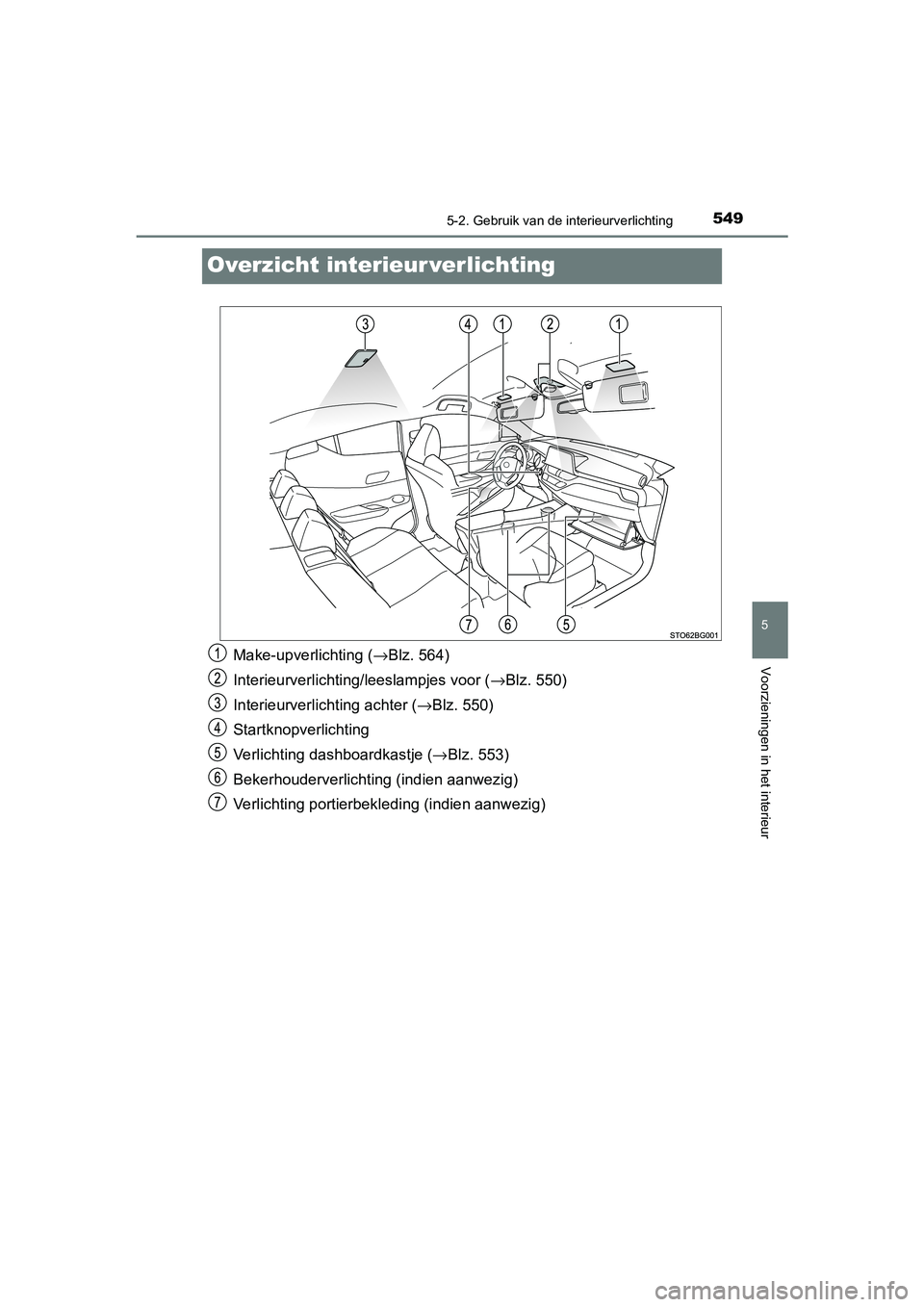 TOYOTA C-HR 2019  Instructieboekje (in Dutch) 5495-2. Gebruik van de interieurverlichting
5
Voorzieningen in het interieur
C-HR_HV_OM_Europe_OM10647E
Overzicht interieur verlichting
Make-upverlichting (→Blz. 564)
Interieurverlichting/ leeslampj