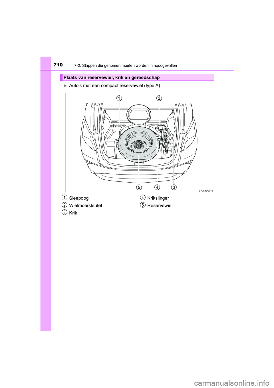 TOYOTA C-HR 2019  Instructieboekje (in Dutch) 7107-2. Stappen die genomen moeten worden in noodgevallen
C-HR_HV_OM_Europe_OM10647E
Auto's met een compact reservewiel (type A)
Plaats van reservewiel, krik en gereedschap
Sleepoog
Wielmoersle