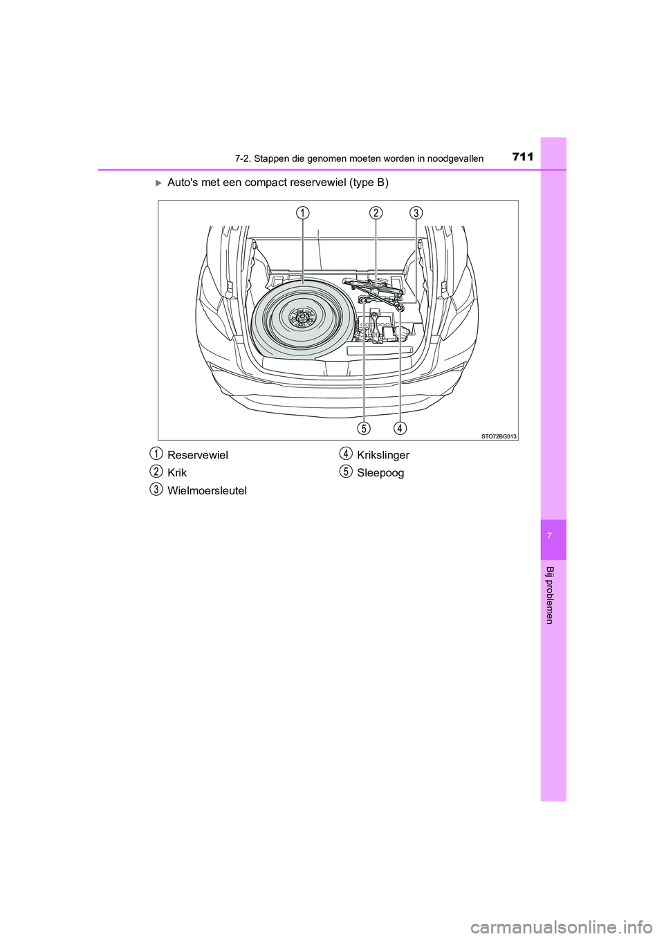 TOYOTA C-HR 2019  Instructieboekje (in Dutch) 7117-2. Stappen die genomen moeten worden in noodgevallen
C-HR_HV_OM_Europe_OM10647E
7
Bij problemen
Auto's met een compact reservewiel (type B)
Reservewiel
Krik
Wielmoersleutel Krikslinger
Sle