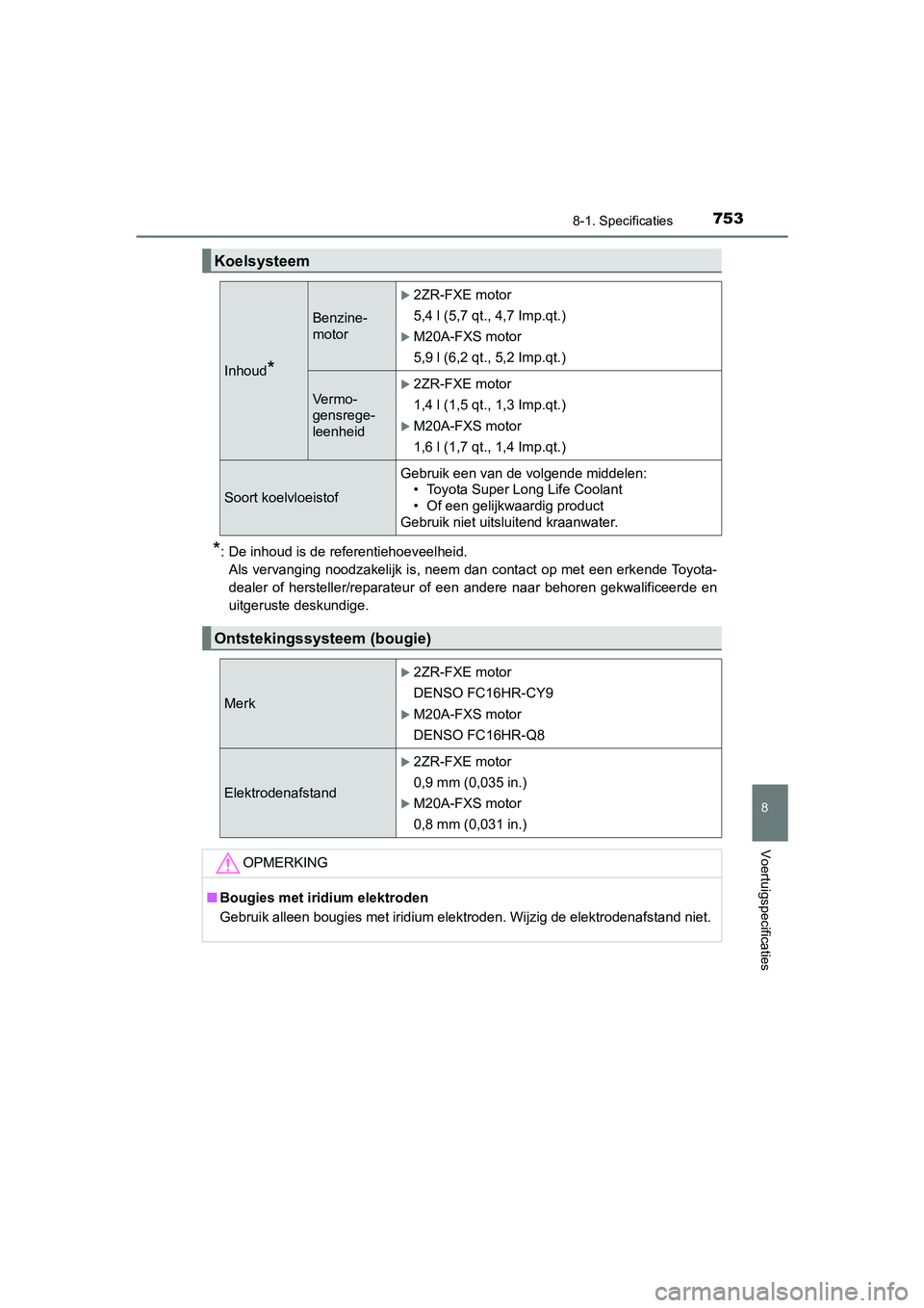 TOYOTA C-HR 2019  Instructieboekje (in Dutch) 7538-1. Specificaties
C-HR_HV_OM_Europe_OM10647E
8
Voertuigspecificaties
*: De inhoud is de referentiehoeveelheid.Als vervanging noodzakelijk is, neem dan contact op met een erk ende Toyota-
dealer  o