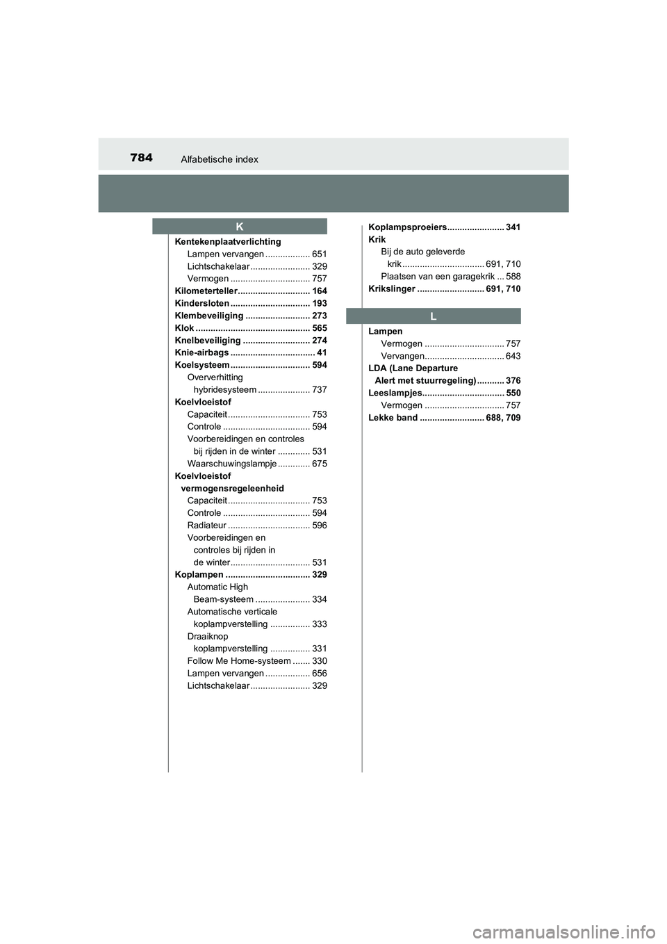 TOYOTA C-HR 2019  Instructieboekje (in Dutch) 784Alfabetische index
C-HR_HV_OM_Europe_OM10647E
KentekenplaatverlichtingLampen vervangen .................. 651
Lichtschakelaar ........................ 329
Vermogen ................................ 