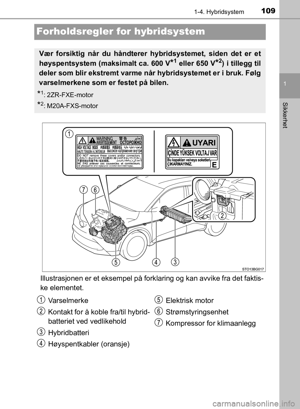 TOYOTA C-HR 2019  Instruksjoner for bruk (in Norwegian) 109
1
1-4. Hybridsystem
Sikkerhet
C-HR_HV_OM_Europe_OM10647NO
Forholdsregler for hybridsystem
Illustrasjonen er et eksempel på forklaring og kan avvike fra det faktis-
ke elementet.
Vær forsiktig n