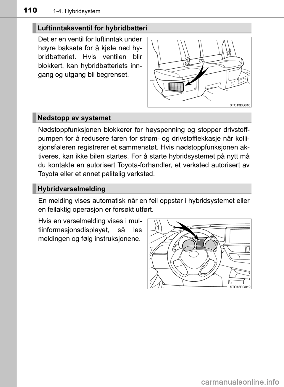 TOYOTA C-HR 2019 Instruksjoner for bruk (in Norwegian) 1101-4. Hybridsystem
C-HR_HV_OM_Europe_OM10647NO
Det er en ventil for luftinntak under
høyre baksete for å kjøle ned hy-
bridbatteriet. Hvis ventilen blir
blokkert, kan hybridbatteriets inn-
gang o TOYOTA C-HR 2019 Instruksjoner for bruk (in Norwegian) 1101-4. Hybridsystem
C-HR_HV_OM_Europe_OM10647NO
Det er en ventil for luftinntak under
høyre baksete for å kjøle ned hy-
bridbatteriet. Hvis ventilen blir
blokkert, kan hybridbatteriets inn-
gang o