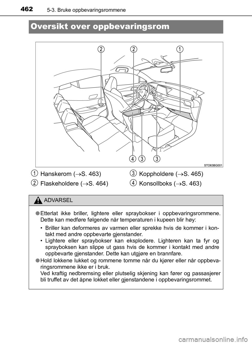 TOYOTA C-HR 2019  Instruksjoner for bruk (in Norwegian) 4625-3. Bruke oppbevaringsrommene
C-HR_HV_OM_Europe_OM10647NO
Oversikt over oppbevaringsrom
Hanskerom (S. 463)
Flaskeholdere ( S. 464) Koppholdere (
S. 465)
Konsollboks ( S. 463)
ADVARSEL
