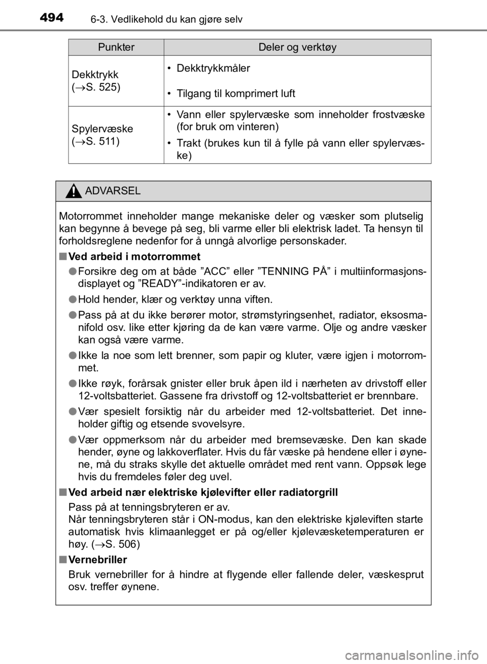 TOYOTA C-HR 2019  Instruksjoner for bruk (in Norwegian) 4946-3. Vedlikehold du kan gjøre selv
C-HR_HV_OM_Europe_OM10647NO
Dekktrykk
( S. 525)• Dekktrykkmåler
• Tilgang til komprimert luft
Spylervæske
( S. 511)
• Vann eller spylervæske som i