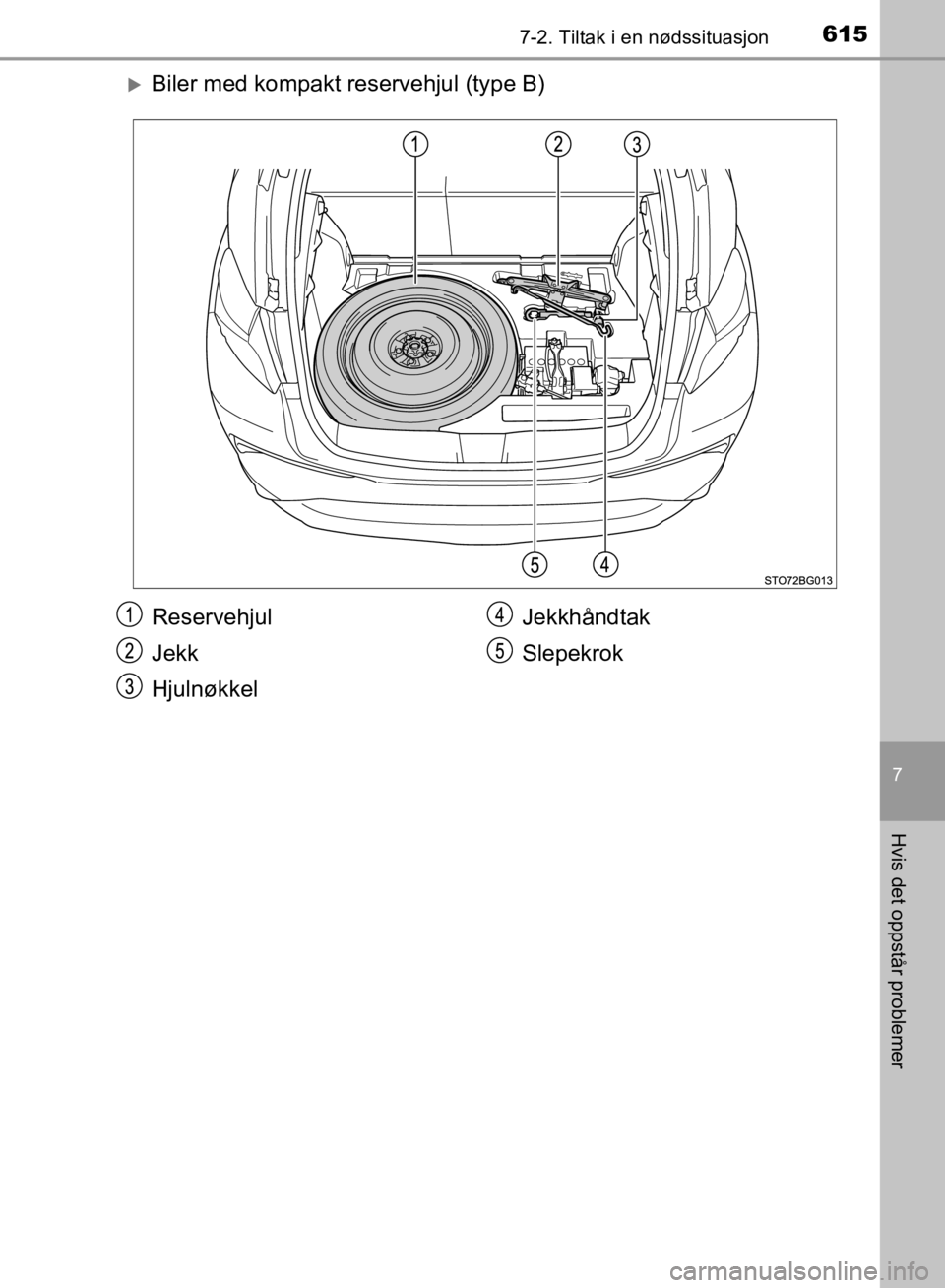 TOYOTA C-HR 2019 Instruksjoner for bruk (in Norwegian) 6157-2. Tiltak i en nødssituasjon
C-HR_HV_OM_Europe_OM10647NO
7
Hvis det oppstår problemer
Biler med kompakt reservehjul (type B)
Reservehjul
Jekk
HjulnøkkelJekkhåndtak
Slepekrok
OM10647NO.book TOYOTA C-HR 2019 Instruksjoner for bruk (in Norwegian) 6157-2. Tiltak i en nødssituasjon
C-HR_HV_OM_Europe_OM10647NO
7
Hvis det oppstår problemer
Biler med kompakt reservehjul (type B)
Reservehjul
Jekk
HjulnøkkelJekkhåndtak
Slepekrok
OM10647NO.book
