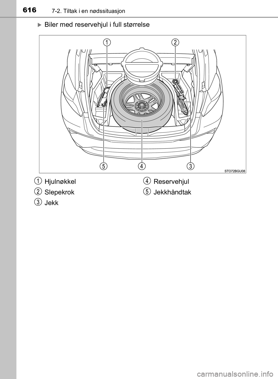 TOYOTA C-HR 2019 Instruksjoner for bruk (in Norwegian) 6167-2. Tiltak i en nødssituasjon
C-HR_HV_OM_Europe_OM10647NO
Biler med reservehjul i full størrelse
Hjulnøkkel
Slepekrok
JekkReservehjul
Jekkhåndtak
OM10647NO.book Page 616 Monday, November TOYOTA C-HR 2019 Instruksjoner for bruk (in Norwegian) 6167-2. Tiltak i en nødssituasjon
C-HR_HV_OM_Europe_OM10647NO
Biler med reservehjul i full størrelse
Hjulnøkkel
Slepekrok
JekkReservehjul
Jekkhåndtak
OM10647NO.book Page 616 Monday, November