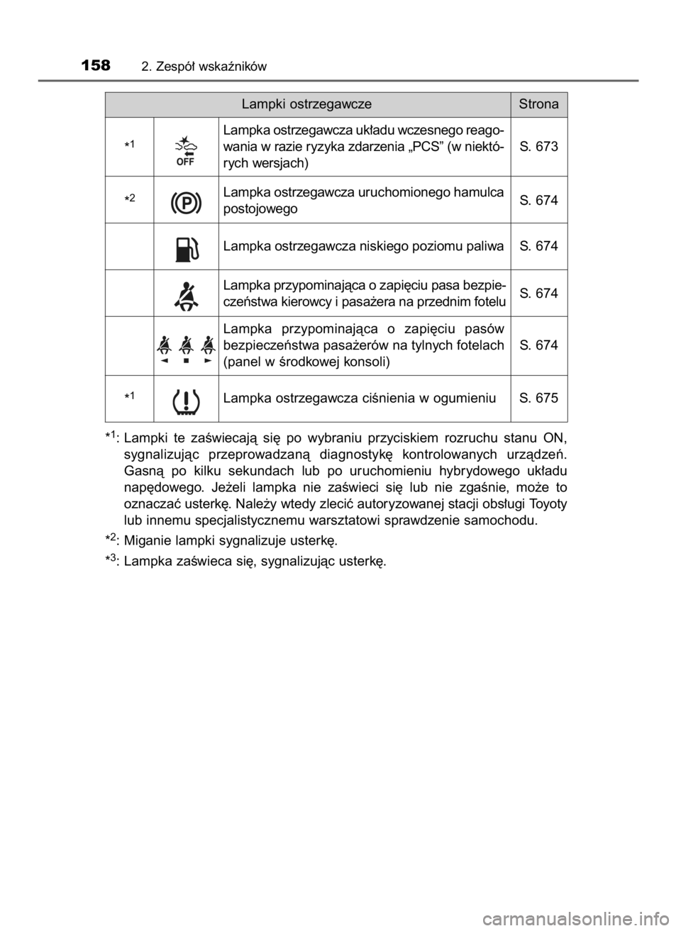 TOYOTA C-HR 2019  Instrukcja obsługi (in Polish) *1: Lampki  te  zaÊwiecajà  si´  po  wybraniu  przyciskiem  rozruchu  stanu  ON,
sygnalizujàc  przeprowadzanà  diagnostyk´  kontrolowanych  urzàdzeƒ.
Gasnà  po  kilku  sekundach  lub  po  uru