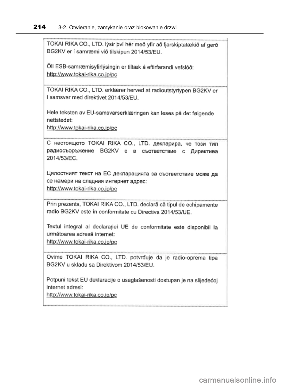 TOYOTA C-HR 2019  Instrukcja obsługi (in Polish) 2143-2. Otwieranie, zamykanie oraz blokowanie drzwi
44 C-HR HV OM10647E  20/12/19  11:17  Page 214    (Black plate) 