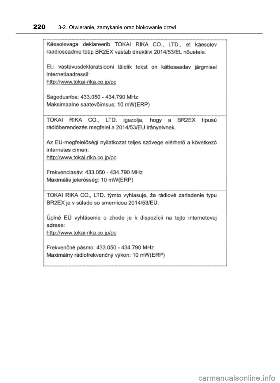 TOYOTA C-HR 2019  Instrukcja obsługi (in Polish) 2203-2. Otwieranie, zamykanie oraz blokowanie drzwi
44 C-HR HV OM10647E  20/12/19  11:17  Page 220    (Black plate) 