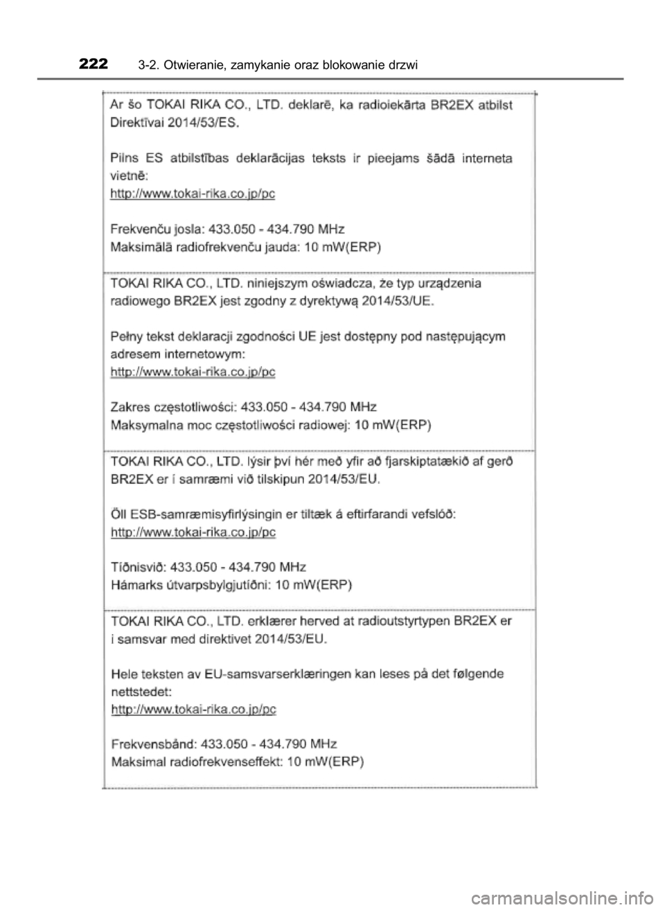 TOYOTA C-HR 2019  Instrukcja obsługi (in Polish) 2223-2. Otwieranie, zamykanie oraz blokowanie drzwi
44 C-HR HV OM10647E  20/12/19  11:17  Page 222    (Black plate) 