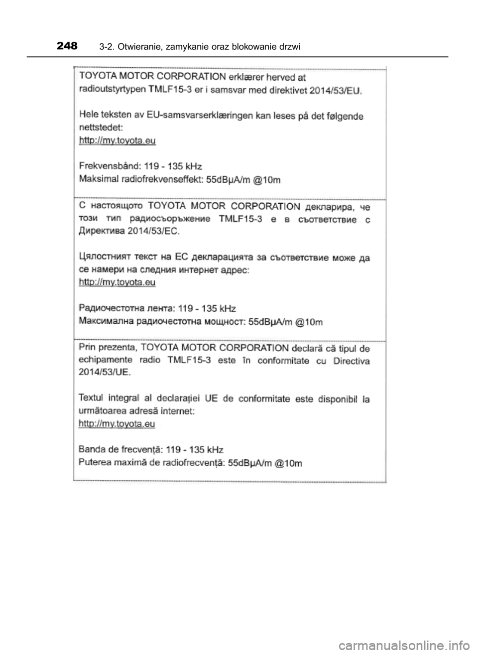 TOYOTA C-HR 2019  Instrukcja obsługi (in Polish) 2483-2. Otwieranie, zamykanie oraz blokowanie drzwi
44 C-HR HV OM10647E  20/12/19  11:17  Page 248    (Black plate) 
