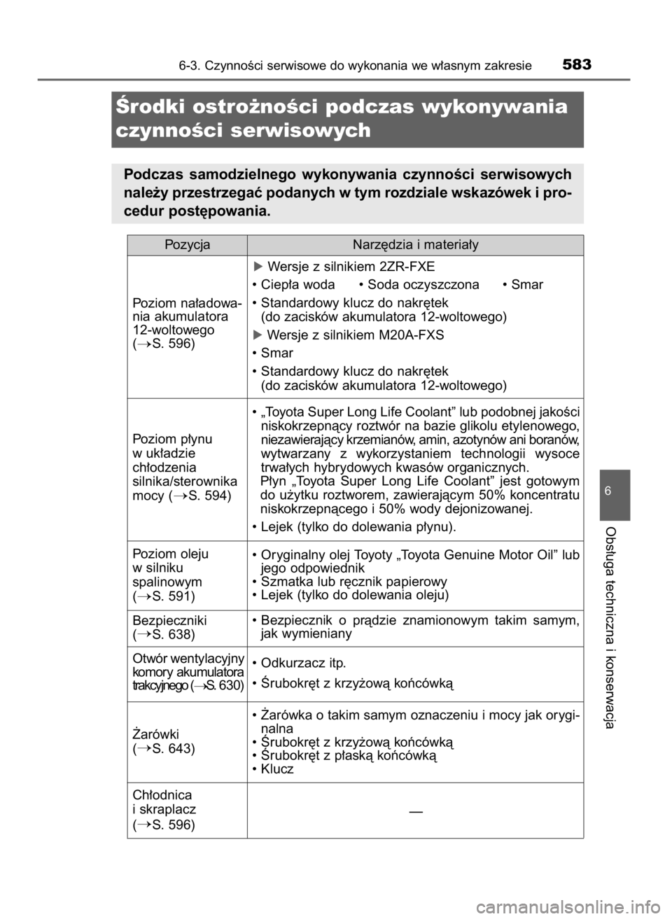 TOYOTA C-HR 2019  Instrukcja obsługi (in Polish) 6-3. CzynnoÊci serwisowe do wykonania we w∏asnym zakresie583
6
Obs∏uga techniczna i konserwacja
Ârodki ostro˝noÊci podczas wykonywania
czynnoÊci serwisowych
Podczas  samodzielnego  wykonywani