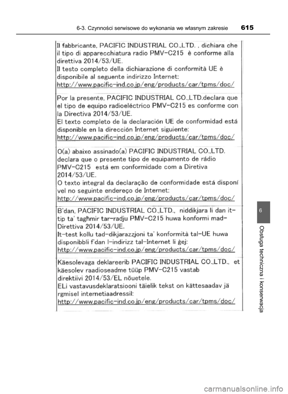 TOYOTA C-HR 2019  Instrukcja obsługi (in Polish) 6-3. CzynnoÊci serwisowe do wykonania we w∏asnym zakresie615
6
Obs∏uga techniczna i konserwacja
44 C-HR HV OM10647E  20/12/19  11:18  Page 615    (Black plate) 