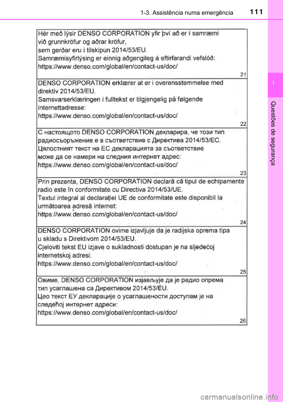 TOYOTA C-HR 2019  Manual de utilização (in Portuguese) 111������$�V�V�L�V�W�r�Q�F�L�D��Q�X�P�D��H�P�H�U�J�r�Q�F�L�D
�
�4�X�H�V�W�}�H�V��G�H��V�H�J�X�U�D�Q�o�D 