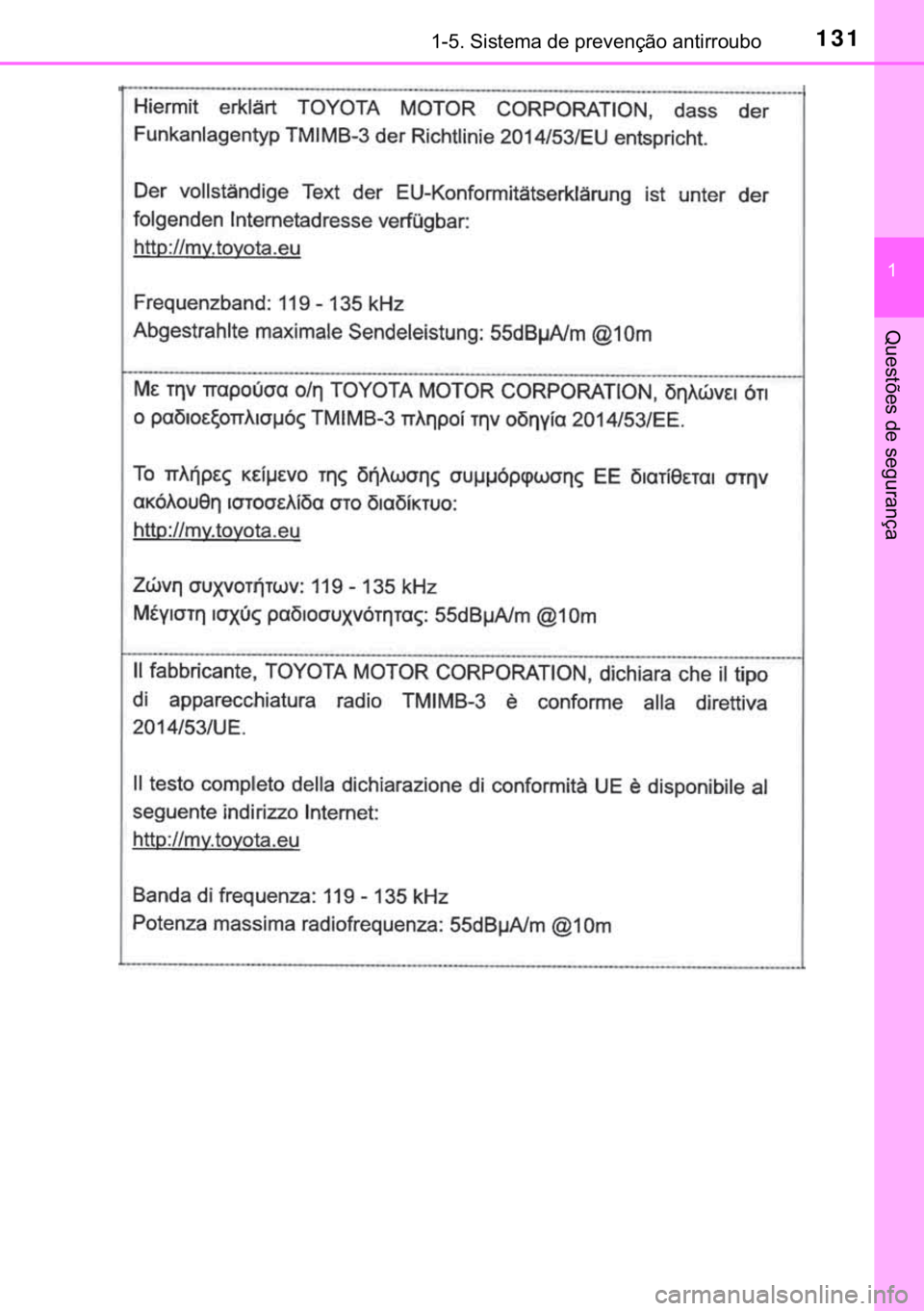 TOYOTA C-HR 2019  Manual de utilização (in Portuguese) 131������6�L�V�W�H�P�D��G�H��S�U�H�Y�H�Q�o�m�R��D�Q�W�L�U�U�R�X�E�R
�
�4�X�H�V�W�}�H�V��G�H��V�H�J�X�U�D�Q�o�D 