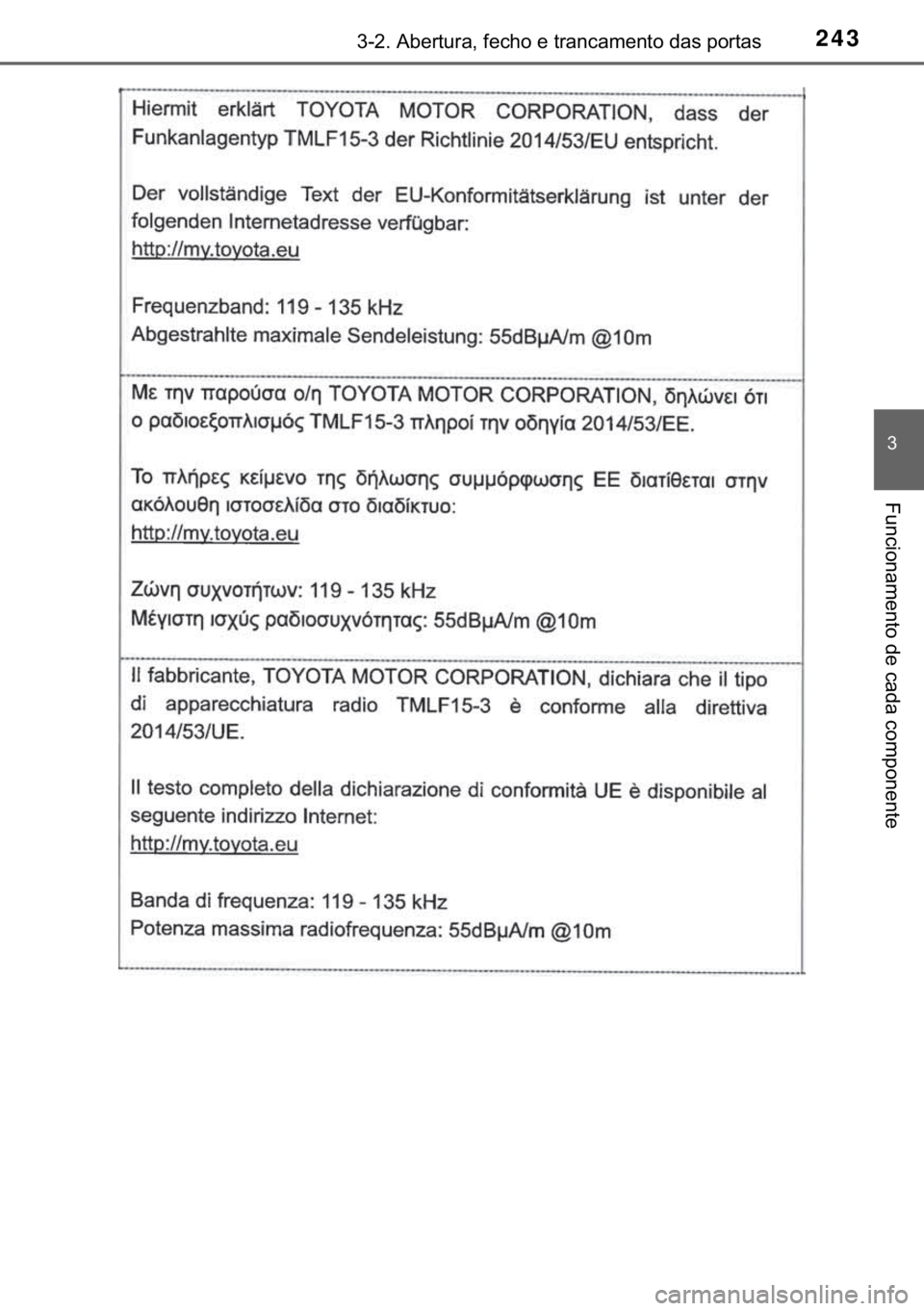 TOYOTA C-HR 2019  Manual de utilização (in Portuguese) 243������$�E�H�U�W�X�U�D���I�H�F�K�R��H��W�U�D�Q�F�D�P�H�Q�W�R��G�D�V��S�R�U�W�D�V
�
�)�X�Q�F�L�R�Q�D�P�H�Q�W�R��G�H��F�D�G�D��F�R�P�S�R�Q�H�Q�W�H 
