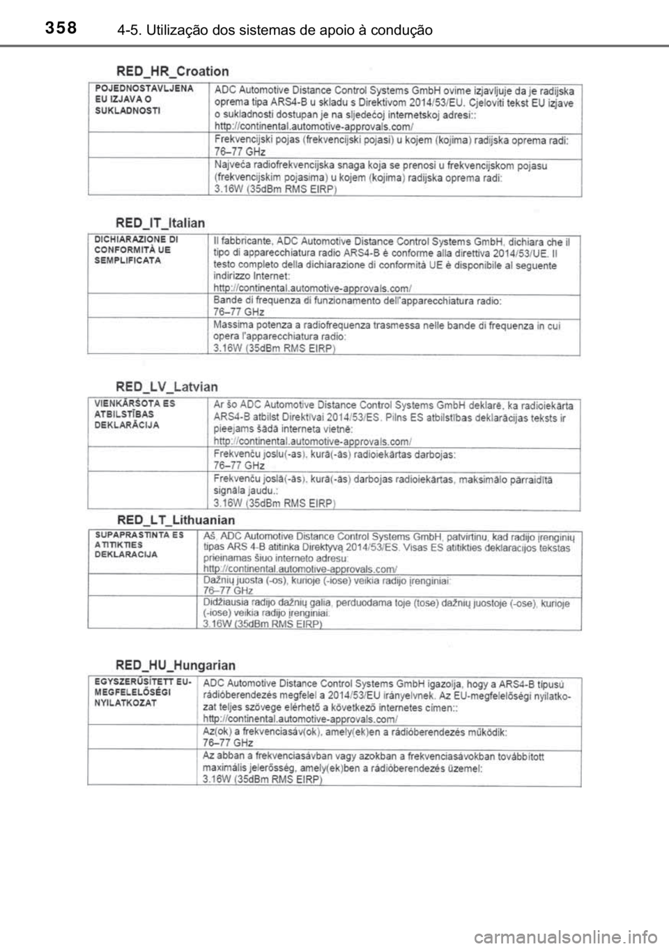 TOYOTA C-HR 2019  Manual de utilização (in Portuguese) 358������8�W�L�O�L�]�D�o�m�R��G�R�V��V�L�V�W�H�P�D�V��G�H��D�S�R�L�R��j��F�R�Q�G�X�o�m�R 