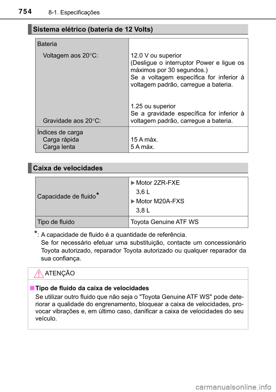 TOYOTA C-HR 2019  Manual de utilização (in Portuguese) 754������(�V�S�H�F�L�I�L�F�D�o�}�H�V
�
� �$��F�D�S�D�F�L�G�D�G�H��G�H��I�O�X�L�G�R��p��D��T�X�D�Q�W�L�G�D�G�H��G�H��U�H�I�H�U�r�Q�F�L�D�
�6�H� �I�R�U� �Q�H�F�H�V�V�i�U�L�R� �H�I�H�W�