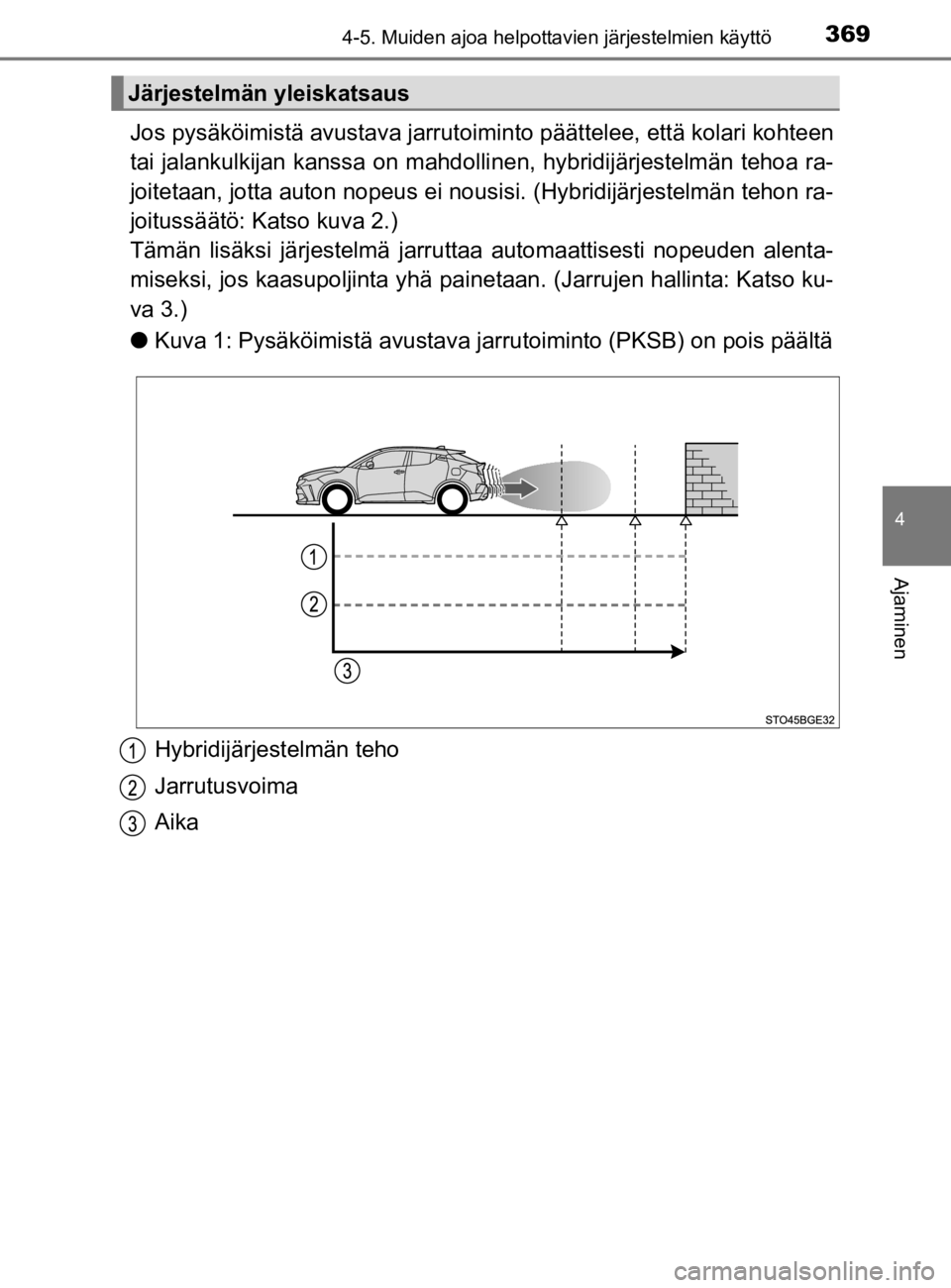 TOYOTA C-HR 2019 Omistajan Käsikirja (in Finnish) 3694-5. Muiden ajoa helpottavien järjestelmien käyttö
4
Ajaminen
C-HR_HV_OM_Europe_OM10647E
Jos pysäköimistä avustava jarrutoiminto päättelee, että kolari kohteen
tai jalankulkijan kanssa on TOYOTA C-HR 2019 Omistajan Käsikirja (in Finnish) 3694-5. Muiden ajoa helpottavien järjestelmien käyttö
4
Ajaminen
C-HR_HV_OM_Europe_OM10647E
Jos pysäköimistä avustava jarrutoiminto päättelee, että kolari kohteen
tai jalankulkijan kanssa on
