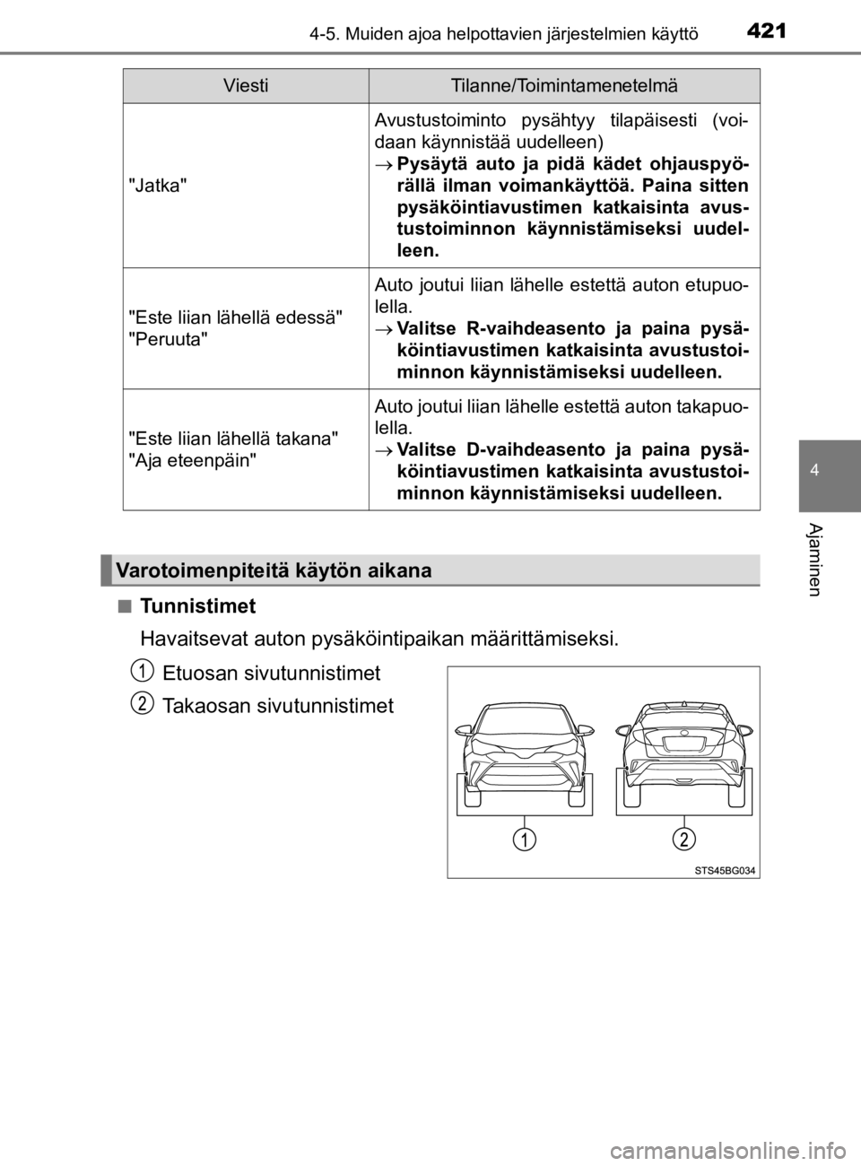 TOYOTA C-HR 2019 Omistajan Käsikirja (in Finnish) 4214-5. Muiden ajoa helpottavien järjestelmien käyttö
4
Ajaminen
C-HR_HV_OM_Europe_OM10647En
Tunnistimet
Havaitsevat auton pysäköintipaikan määrittämiseksi.
Etuosan sivutunnistimet
Takaosan si TOYOTA C-HR 2019 Omistajan Käsikirja (in Finnish) 4214-5. Muiden ajoa helpottavien järjestelmien käyttö
4
Ajaminen
C-HR_HV_OM_Europe_OM10647En
Tunnistimet
Havaitsevat auton pysäköintipaikan määrittämiseksi.
Etuosan sivutunnistimet
Takaosan si
