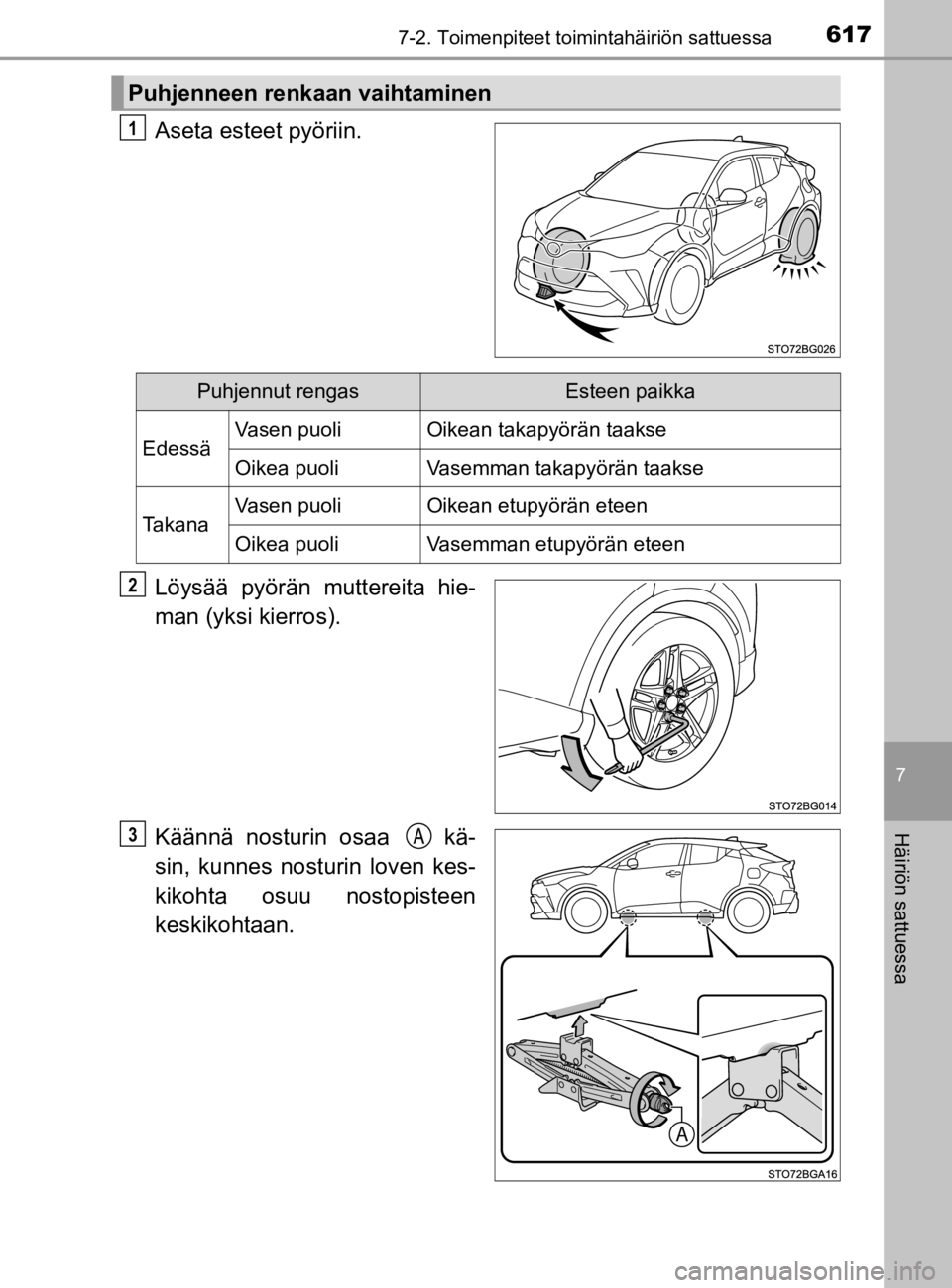TOYOTA C-HR 2019  Omistajan Käsikirja (in Finnish) 6177-2. Toimenpiteet toimintahäiriön sattuessa
C-HR_HV_OM_Europe_OM10647E
7
Häiriön sattuessa
Aseta esteet pyöriin.
Löysää pyörän muttereita hie-
man (yksi kierros).
Käännä nosturin osaa 
