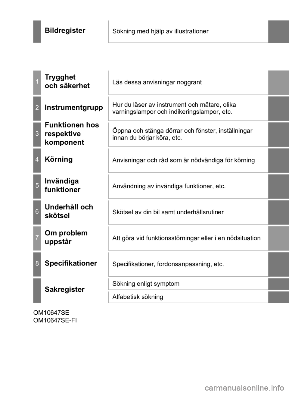TOYOTA C-HR 2019  Bruksanvisningar (in Swedish) C-HR_HV_OM_Europe_OM10647SE
OM10647SE
OM10647SE-FI
BildregisterSökning med hjälp av illustrationer
1Trygghet 
och säkerhetLäs dessa anvisningar noggrant
2InstrumentgruppHur du läser av instrument