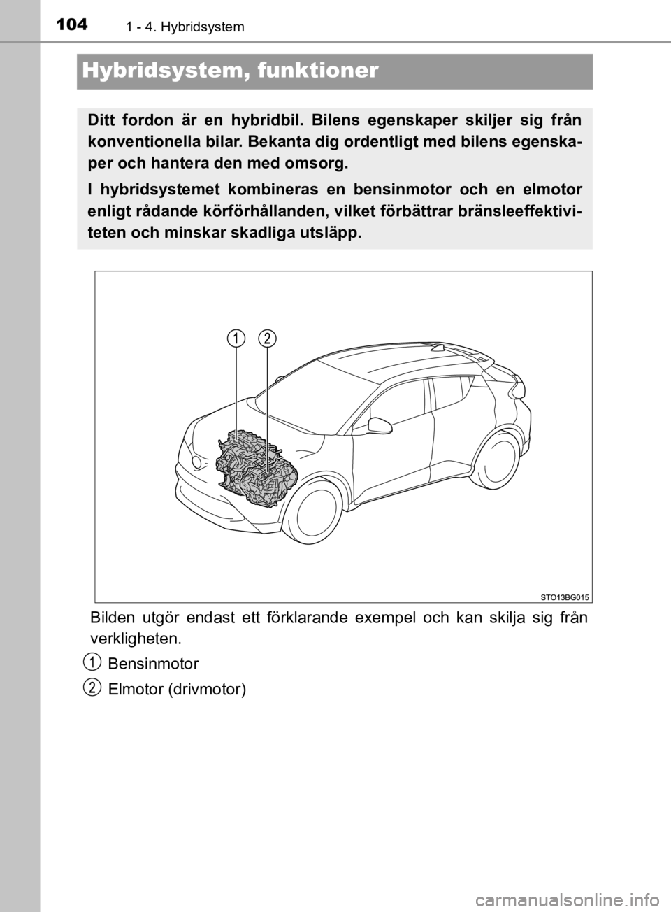 TOYOTA C-HR 2019 Bruksanvisningar (in Swedish) 1041 - 4. Hybridsystem
C-HR_HV_OM_Europe_OM10647SE
Hybridsystem, funktioner
Bilden utgör endast ett förklarande exempel och kan skilja sig från
verkligheten.
Bensinmotor
Elmotor (drivmotor)
Ditt fo TOYOTA C-HR 2019 Bruksanvisningar (in Swedish) 1041 - 4. Hybridsystem
C-HR_HV_OM_Europe_OM10647SE
Hybridsystem, funktioner
Bilden utgör endast ett förklarande exempel och kan skilja sig från
verkligheten.
Bensinmotor
Elmotor (drivmotor)
Ditt fo