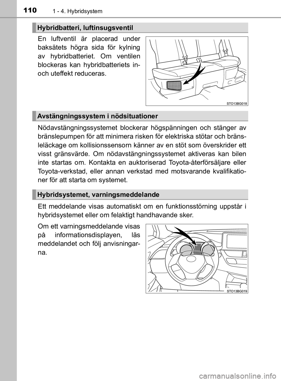 TOYOTA C-HR 2019 Bruksanvisningar (in Swedish) 1101 - 4. Hybridsystem
C-HR_HV_OM_Europe_OM10647SE
En luftventil är placerad under
baksätets högra sida för kylning
av hybridbatteriet. Om ventilen
blockeras kan hybridbatteriets in-
och uteffekt TOYOTA C-HR 2019 Bruksanvisningar (in Swedish) 1101 - 4. Hybridsystem
C-HR_HV_OM_Europe_OM10647SE
En luftventil är placerad under
baksätets högra sida för kylning
av hybridbatteriet. Om ventilen
blockeras kan hybridbatteriets in-
och uteffekt