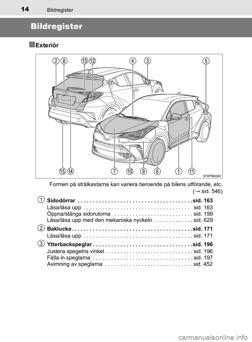 TOYOTA C-HR 2019 Bruksanvisningar (in Swedish) 14Bildregister
C-HR_HV_OM_Europe_OM10647SE
Bildregister
n
Exteriör
Formen på strålkastarna kan variera beroende på bilens utförande, etc. ( sid. 546)
Sidodörrar . . . . . . . . . . . . . . . TOYOTA C-HR 2019 Bruksanvisningar (in Swedish) 14Bildregister
C-HR_HV_OM_Europe_OM10647SE
Bildregister
n
Exteriör
Formen på strålkastarna kan variera beroende på bilens utförande, etc. ( sid. 546)
Sidodörrar . . . . . . . . . . . . . . .