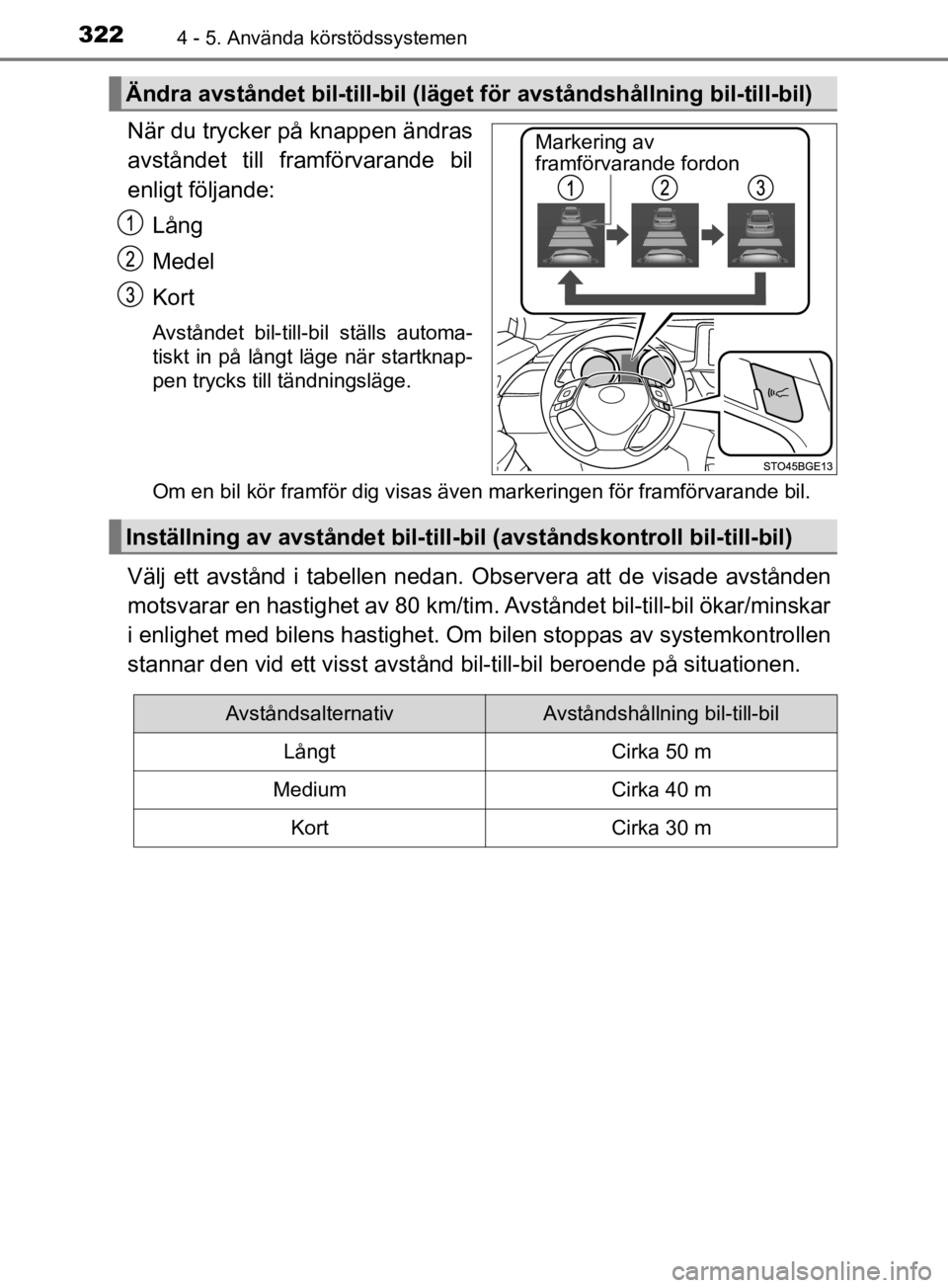 TOYOTA C-HR 2019 Bruksanvisningar (in Swedish) 3224 - 5. Använda körstödssystemen
C-HR_HV_OM_Europe_OM10647SE
När du trycker på knappen ändras
avståndet till framförvarande bil
enligt följande:Lång
Medel
Kort
Avståndet bil-till-bil stä TOYOTA C-HR 2019 Bruksanvisningar (in Swedish) 3224 - 5. Använda körstödssystemen
C-HR_HV_OM_Europe_OM10647SE
När du trycker på knappen ändras
avståndet till framförvarande bil
enligt följande:Lång
Medel
Kort
Avståndet bil-till-bil stä