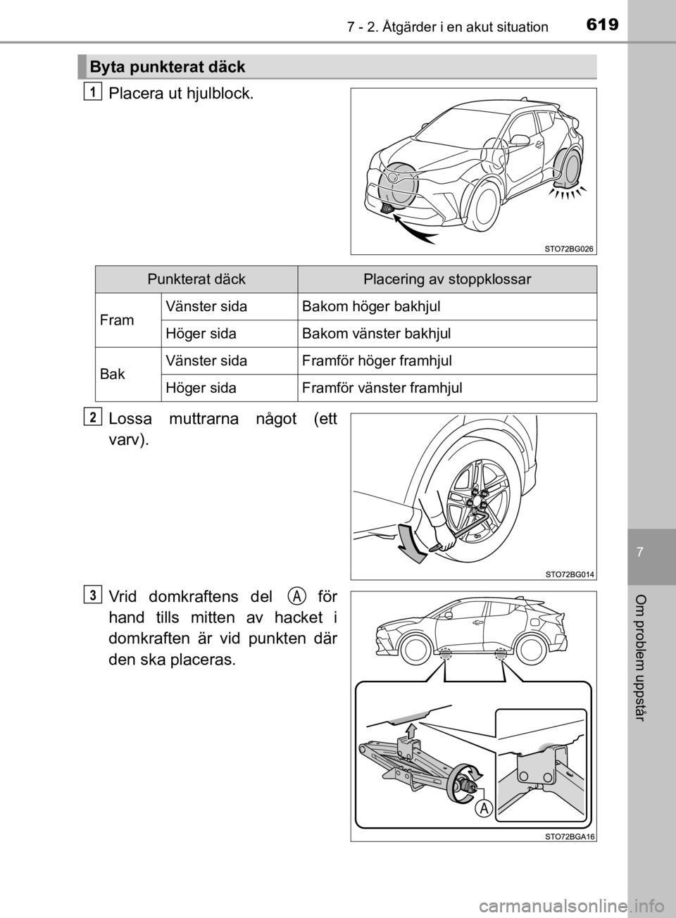 TOYOTA C-HR 2019 Bruksanvisningar (in Swedish) 6197 - 2. Åtgärder i en akut situation
C-HR_HV_OM_Europe_OM10647SE
7
Om problem uppstår
Placera ut hjulblock.
Lossa muttrarna något (ett
varv).
Vrid domkraftens del för
hand tills mitten av hac TOYOTA C-HR 2019 Bruksanvisningar (in Swedish) 6197 - 2. Åtgärder i en akut situation
C-HR_HV_OM_Europe_OM10647SE
7
Om problem uppstår
Placera ut hjulblock.
Lossa muttrarna något (ett
varv).
Vrid domkraftens del för
hand tills mitten av hac