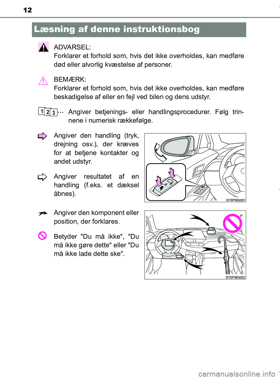 TOYOTA C-HR 2018 Brugsanvisning (in Danish) 12
C-HR_HV_OM_Europe_OM10576DK
Læsning af denne instruktionsbog
ADVARSEL:
Forklarer et forhold som, hvis det ikke overholdes, kan medføre
død eller alvorlig kvæstelse af personer.
BEMÆRK:
Forkl TOYOTA C-HR 2018 Brugsanvisning (in Danish) 12
C-HR_HV_OM_Europe_OM10576DK
Læsning af denne instruktionsbog
ADVARSEL:
Forklarer et forhold som, hvis det ikke overholdes, kan medføre
død eller alvorlig kvæstelse af personer.
BEMÆRK:
Forkl