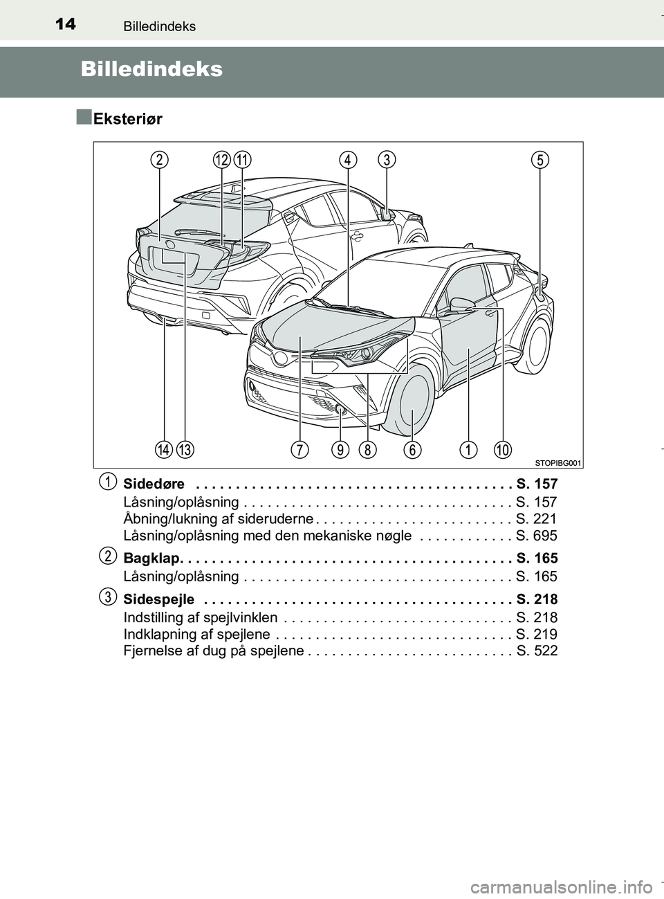 TOYOTA C-HR 2018 Brugsanvisning (in Danish) 14Billedindeks
C-HR_HV_OM_Europe_OM10576DK
Billedindeks
n
Eksteriør
Sidedøre . . . . . . . . . . . . . . . . . . . . . . . . . . . . . . . . . . . . . . . . S. 157
Låsning/oplåsning . . . . . . TOYOTA C-HR 2018 Brugsanvisning (in Danish) 14Billedindeks
C-HR_HV_OM_Europe_OM10576DK
Billedindeks
n
Eksteriør
Sidedøre . . . . . . . . . . . . . . . . . . . . . . . . . . . . . . . . . . . . . . . . S. 157
Låsning/oplåsning . . . . . .