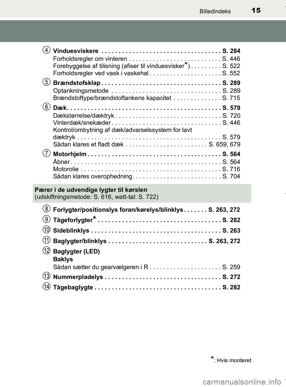 TOYOTA C-HR 2018 Brugsanvisning (in Danish) 15Billedindeks
C-HR_HV_OM_Europe_OM10576DKVinduesviskere . . . . . . . . . . . . . . . . . . . . . . . . . . . . . . . . . . . S. 284
Forholdsregler om vinteren . . . . . . . . . . . . . . . . . . . TOYOTA C-HR 2018 Brugsanvisning (in Danish) 15Billedindeks
C-HR_HV_OM_Europe_OM10576DKVinduesviskere . . . . . . . . . . . . . . . . . . . . . . . . . . . . . . . . . . . S. 284
Forholdsregler om vinteren . . . . . . . . . . . . . . . . . . .