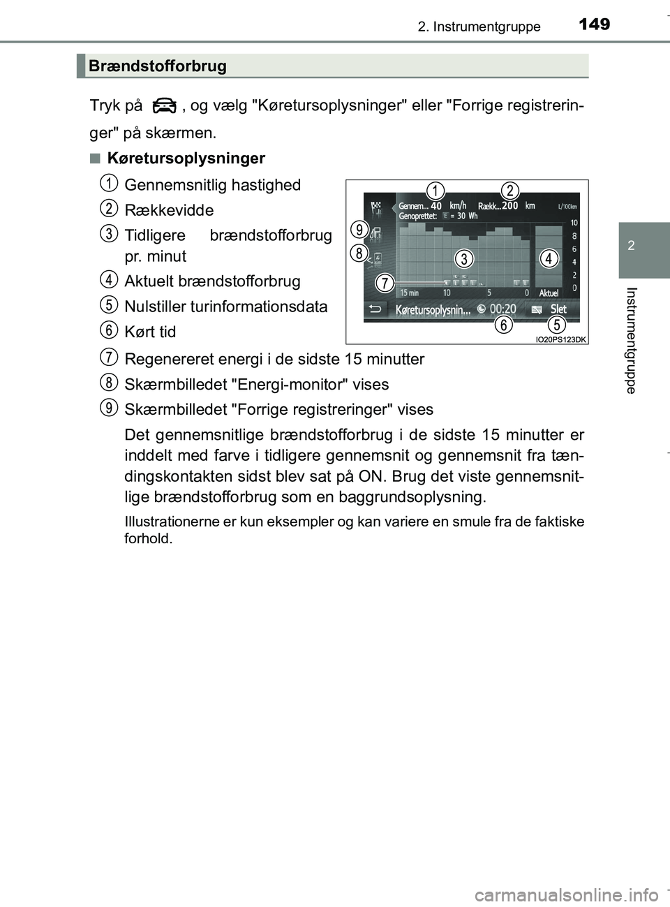 TOYOTA C-HR 2018 Brugsanvisning (in Danish) 1492. Instrumentgruppe
2
Instrumentgruppe
C-HR_HV_OM_Europe_OM10576DK
Tryk på , og vælg "Køretursoplysninger" eller "Forrige registrerin-
ger" på skærmen.
nKøretursoplysningerGennemsnitlig hast TOYOTA C-HR 2018 Brugsanvisning (in Danish) 1492. Instrumentgruppe
2
Instrumentgruppe
C-HR_HV_OM_Europe_OM10576DK
Tryk på , og vælg "Køretursoplysninger" eller "Forrige registrerin-
ger" på skærmen.
nKøretursoplysningerGennemsnitlig hast
