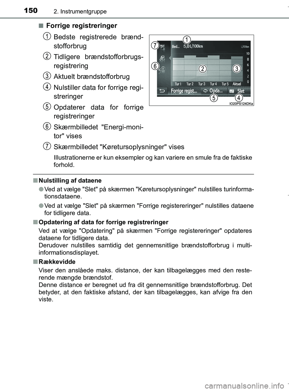 TOYOTA C-HR 2018 Brugsanvisning (in Danish) 1502. Instrumentgruppe
C-HR_HV_OM_Europe_OM10576DKn
Forrige registreringer
Bedste registrerede brænd-
stofforbrug
Tidligere brændstofforbrugs-
registrering
Aktuelt brændstofforbrug
Nulstiller data TOYOTA C-HR 2018 Brugsanvisning (in Danish) 1502. Instrumentgruppe
C-HR_HV_OM_Europe_OM10576DKn
Forrige registreringer
Bedste registrerede brænd-
stofforbrug
Tidligere brændstofforbrugs-
registrering
Aktuelt brændstofforbrug
Nulstiller data