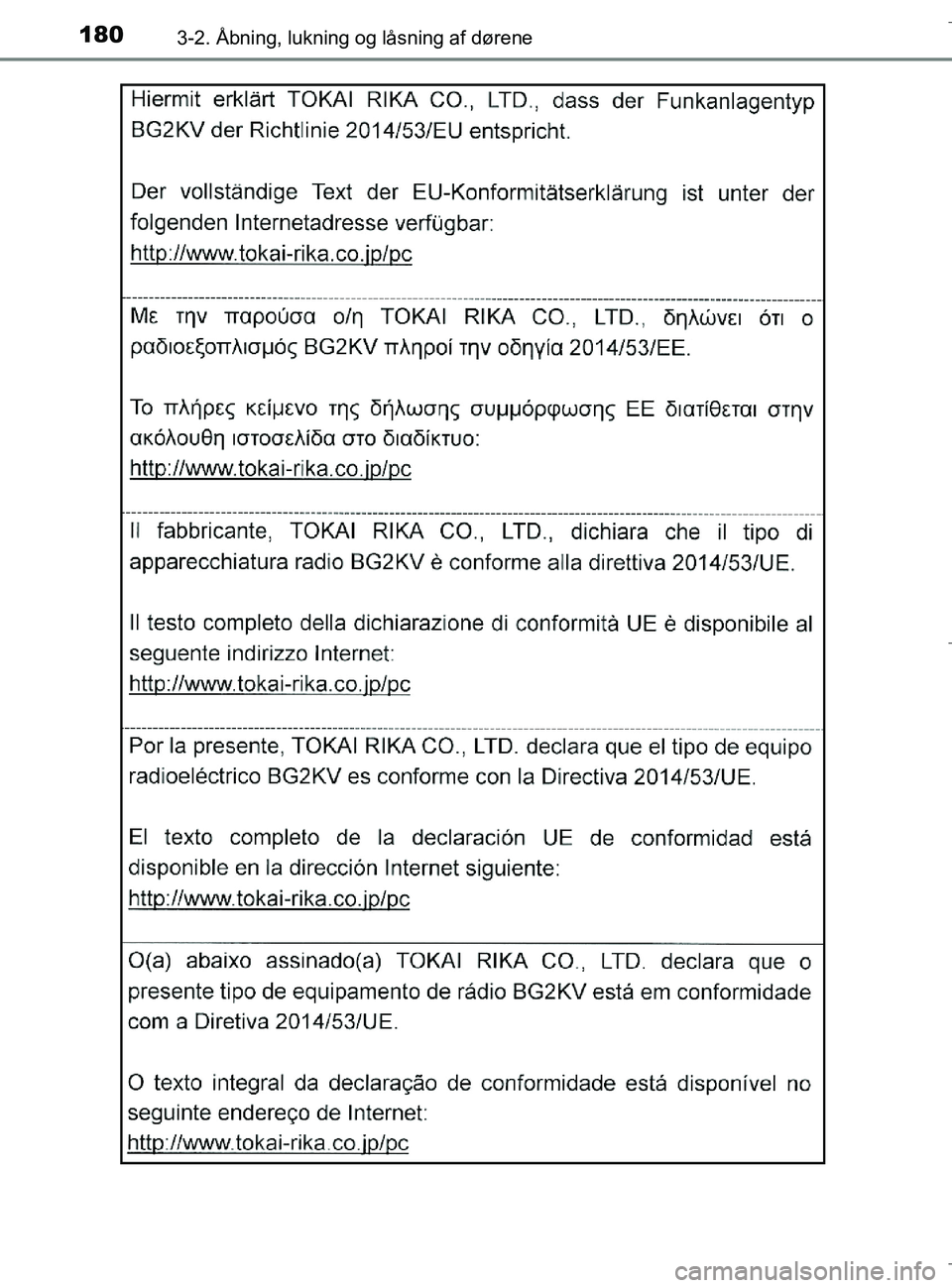 TOYOTA C-HR 2018 Brugsanvisning (in Danish) 1803-2. Åbning, lukning og låsning af dørene
C-HR_HV_OM_Europe_OM10576DK
OM10576DK.book Page 180 Wednesday, April 18, 2018 10:33 AM TOYOTA C-HR 2018 Brugsanvisning (in Danish) 1803-2. Åbning, lukning og låsning af dørene
C-HR_HV_OM_Europe_OM10576DK
OM10576DK.book Page 180 Wednesday, April 18, 2018 10:33 AM
