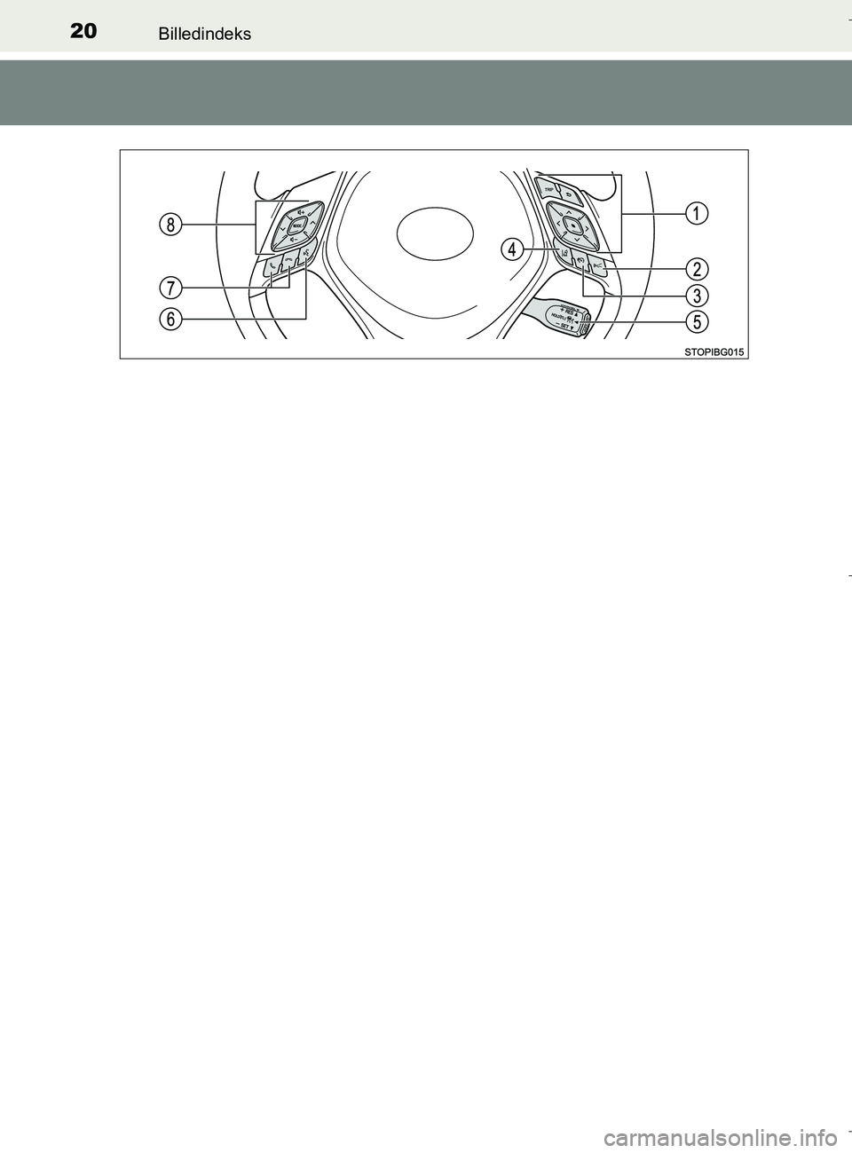 TOYOTA C-HR 2018 Brugsanvisning (in Danish) 20Billedindeks
C-HR_HV_OM_Europe_OM10576DK
OM10576DK.book Page 20 Wednesday, April 18, 2018 10:33 AM TOYOTA C-HR 2018 Brugsanvisning (in Danish) 20Billedindeks
C-HR_HV_OM_Europe_OM10576DK
OM10576DK.book Page 20 Wednesday, April 18, 2018 10:33 AM