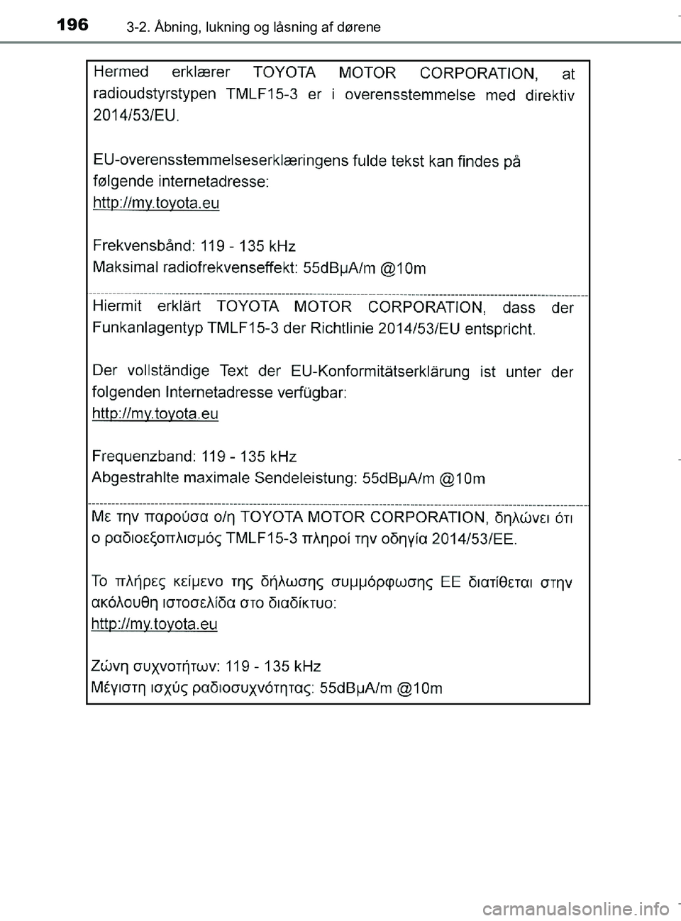 TOYOTA C-HR 2018  Brugsanvisning (in Danish) 1963-2. Åbning, lukning og låsning af dørene
C-HR_HV_OM_Europe_OM10576DK
OM10576DK.book  Page 196  Wednesday, April 18, 2018  10:33 AM 