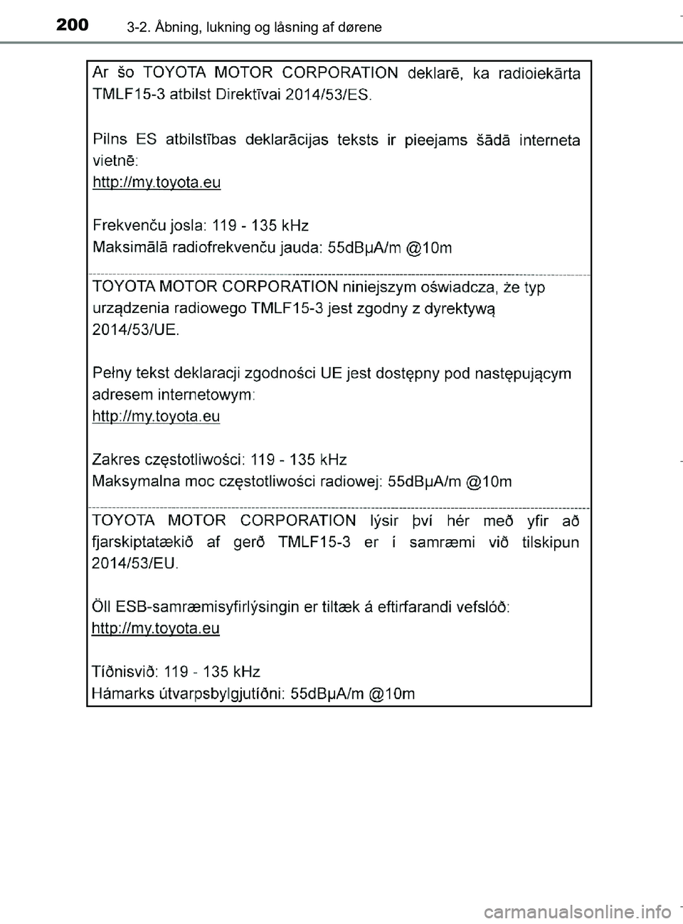 TOYOTA C-HR 2018  Brugsanvisning (in Danish) 2003-2. Åbning, lukning og låsning af dørene
C-HR_HV_OM_Europe_OM10576DK
OM10576DK.book  Page 200  Wednesday, April 18, 2018  10:33 AM 