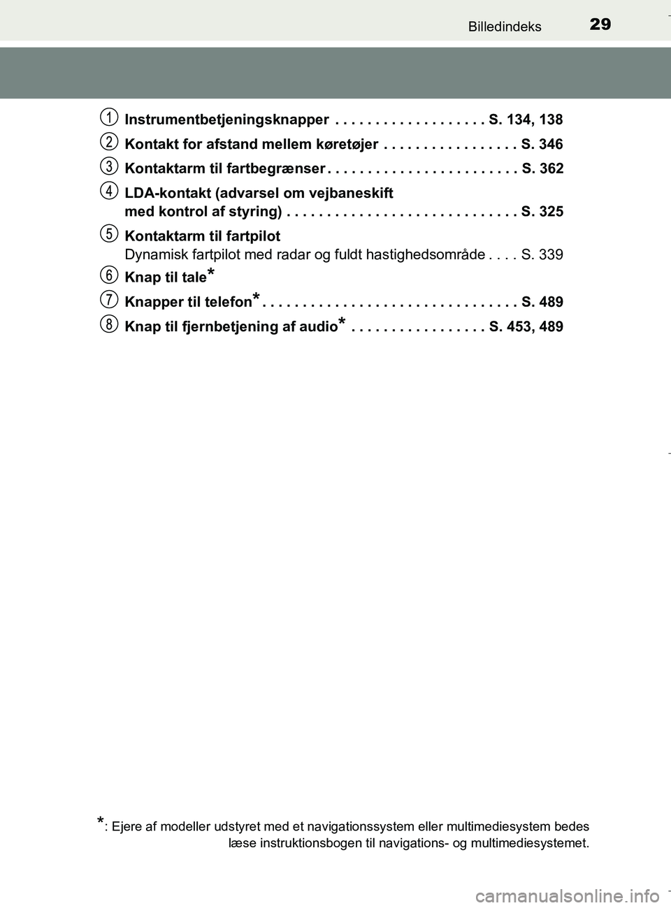 TOYOTA C-HR 2018  Brugsanvisning (in Danish) 29Billedindeks
C-HR_HV_OM_Europe_OM10576DKInstrumentbetjeningsknapper  . . . . . . . . . . . . . . . . . . . S. 134, 138
Kontakt for afstand mellem køretøjer  . . . . . . . . . . . . . . . . . S. 34